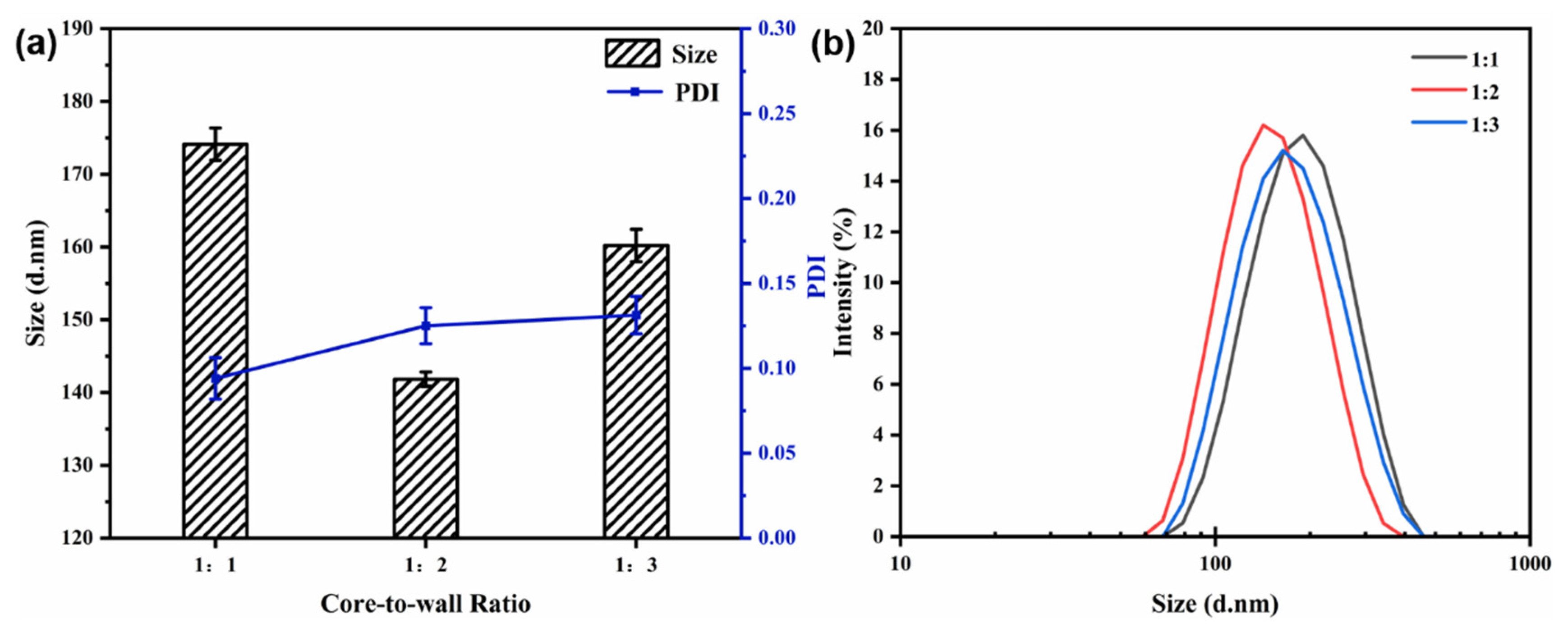 Materials 15 08787 g005 Materials 15 08787 g005
