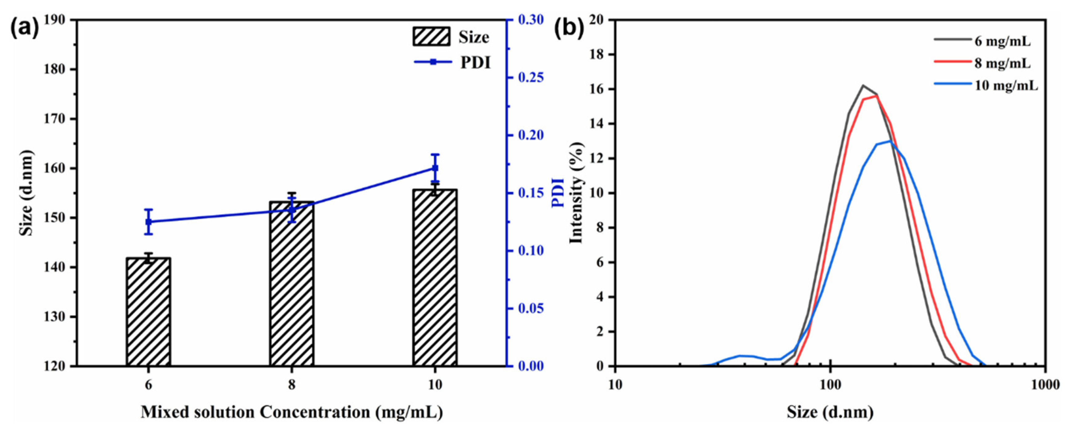 Materials 15 08787 g006 Materials 15 08787 g006