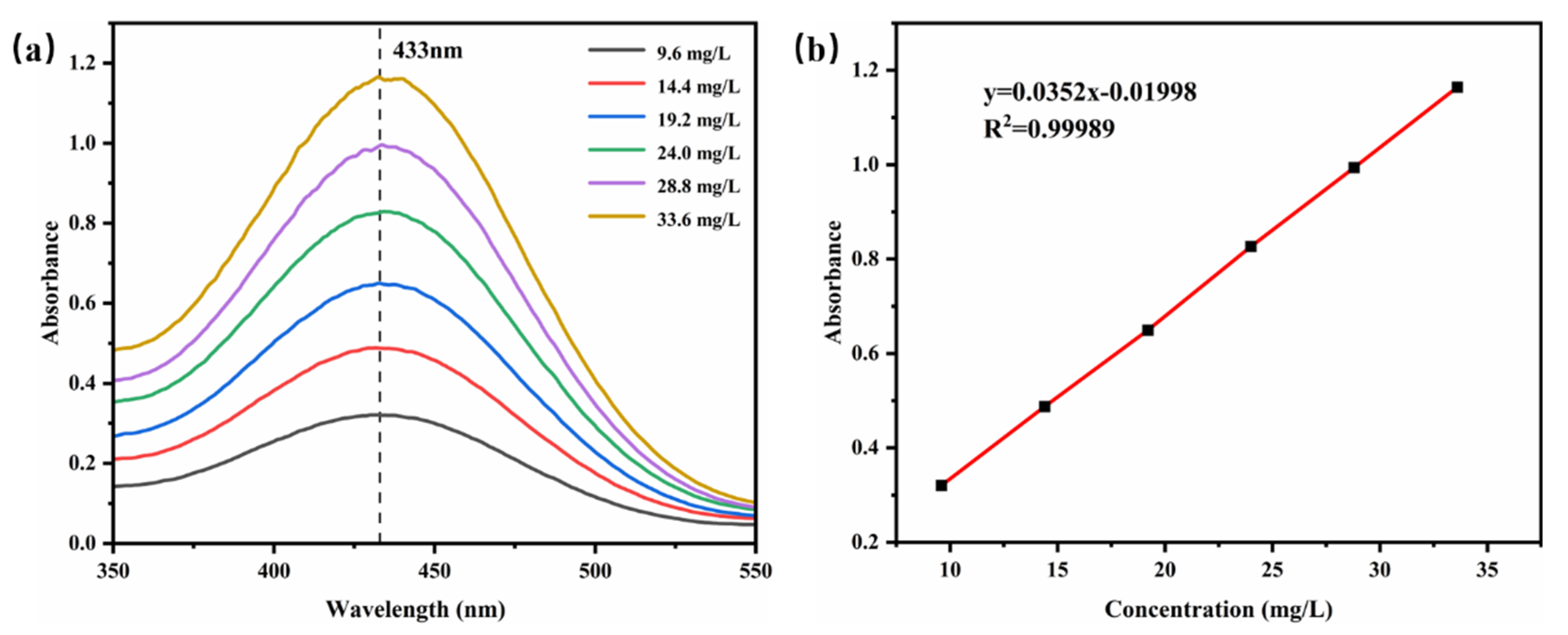 Materials 15 08787 g008 Materials 15 08787 g008