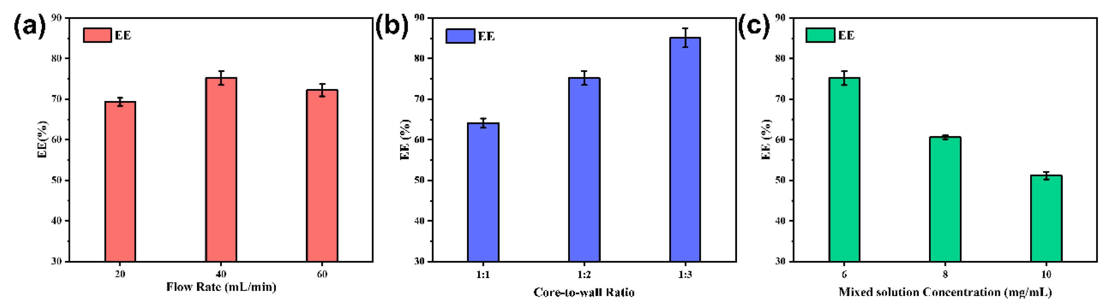 Materials 15 08787 g009 Materials 15 08787 g009