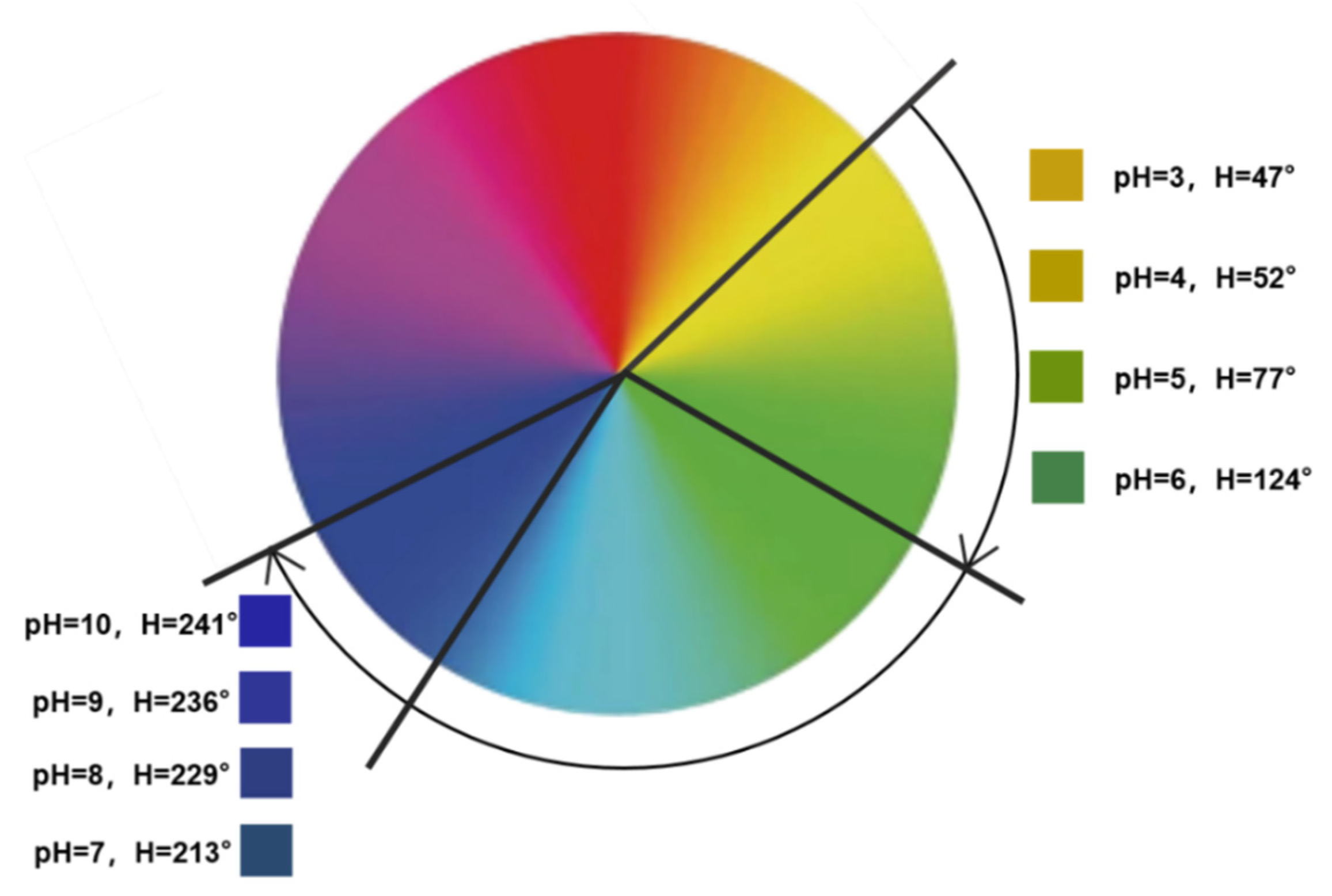 Materials 15 08787 g011 Materials 15 08787 g011