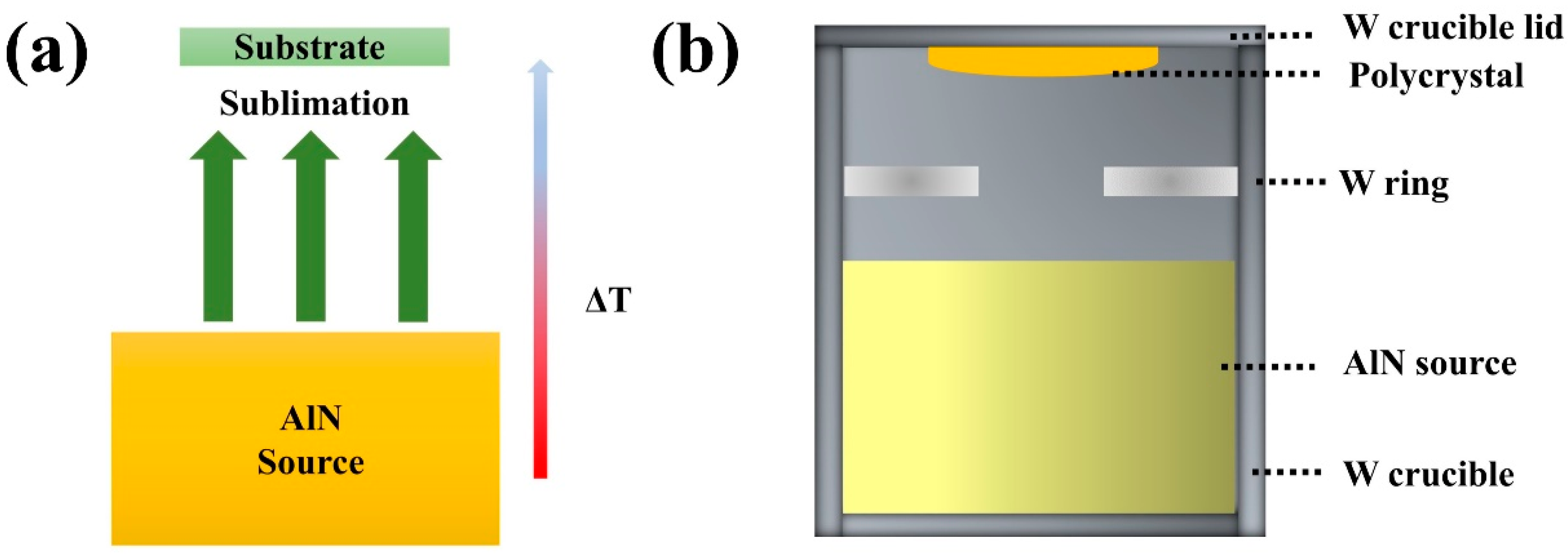 Materials 15 08791 g001