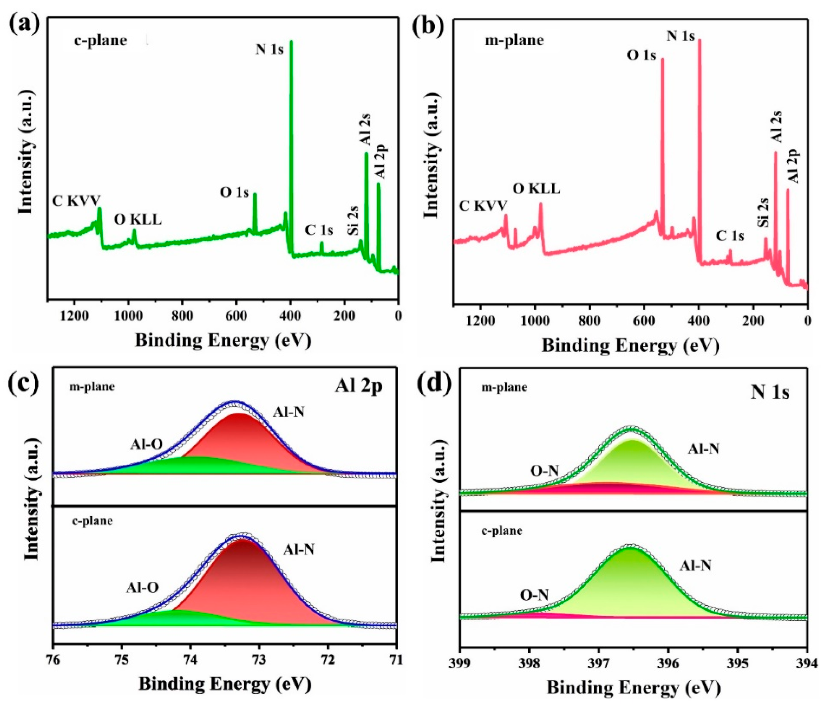 Materials 15 08791 g004