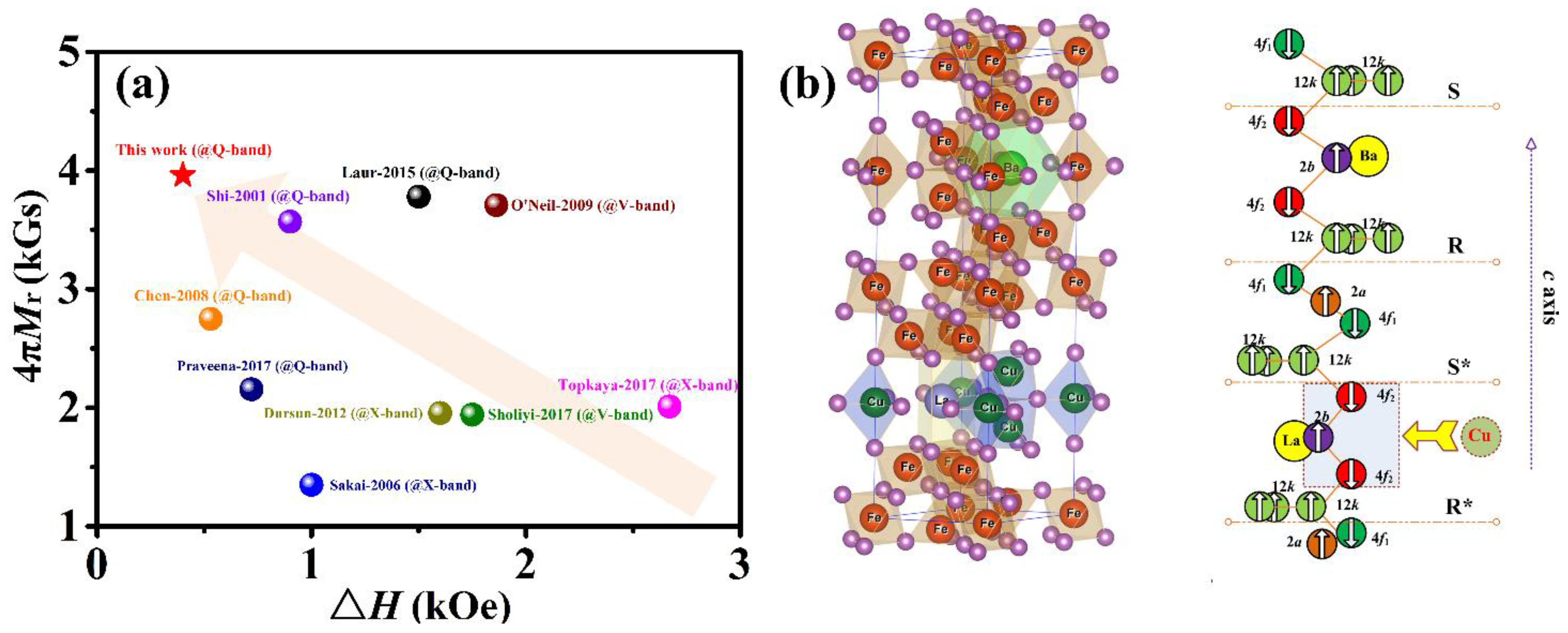 Materials 15 08792 g001 Materials 15 08792 g001