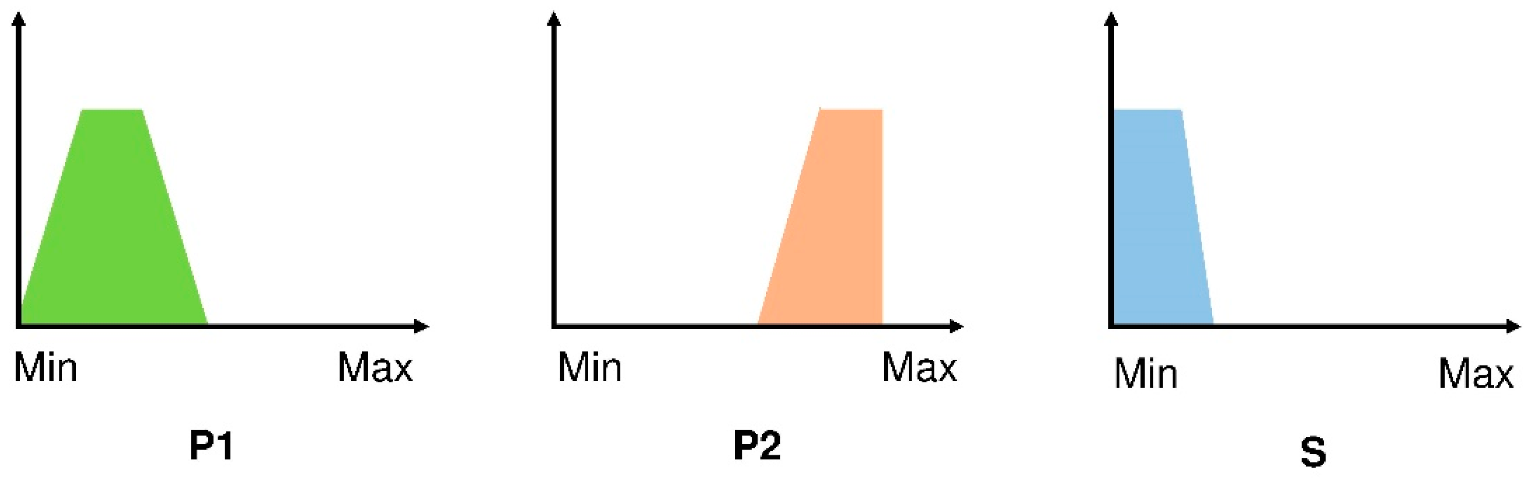 Materials 15 08793 g001 Materials 15 08793 g001