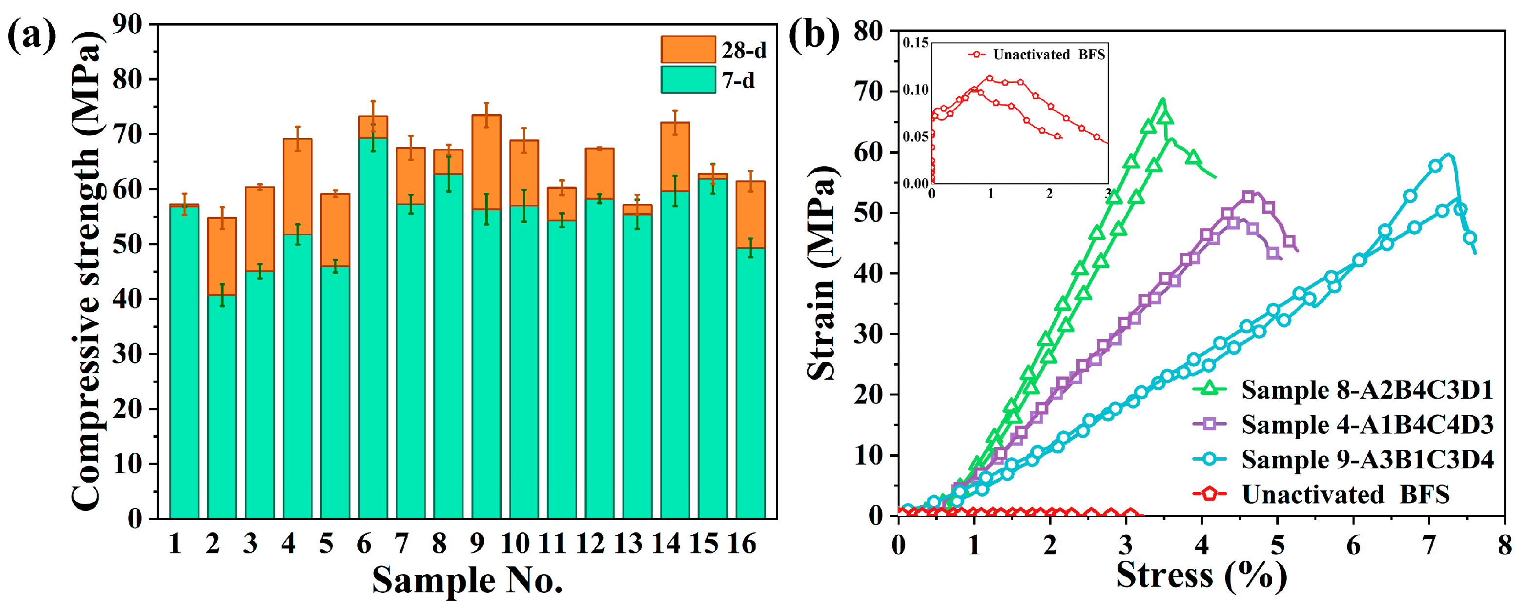Materials 15 08795 g002