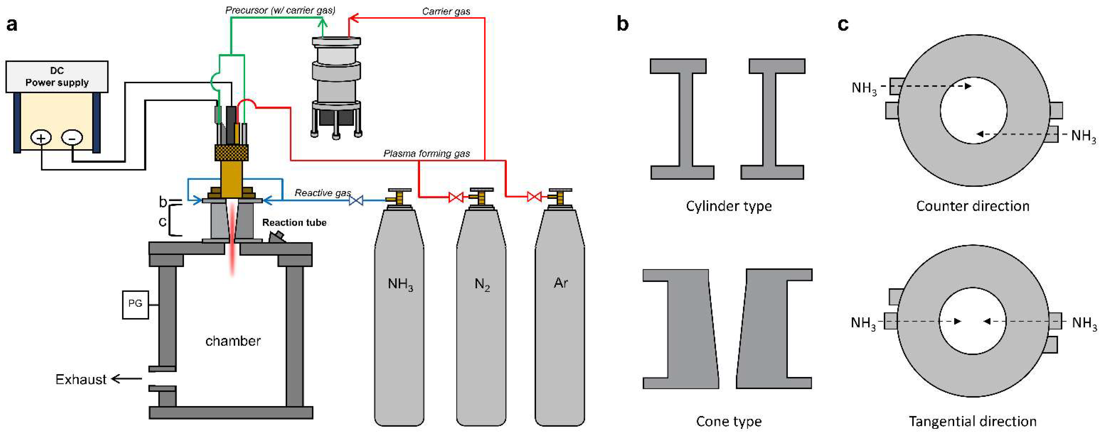 Materials 15 08796 g001