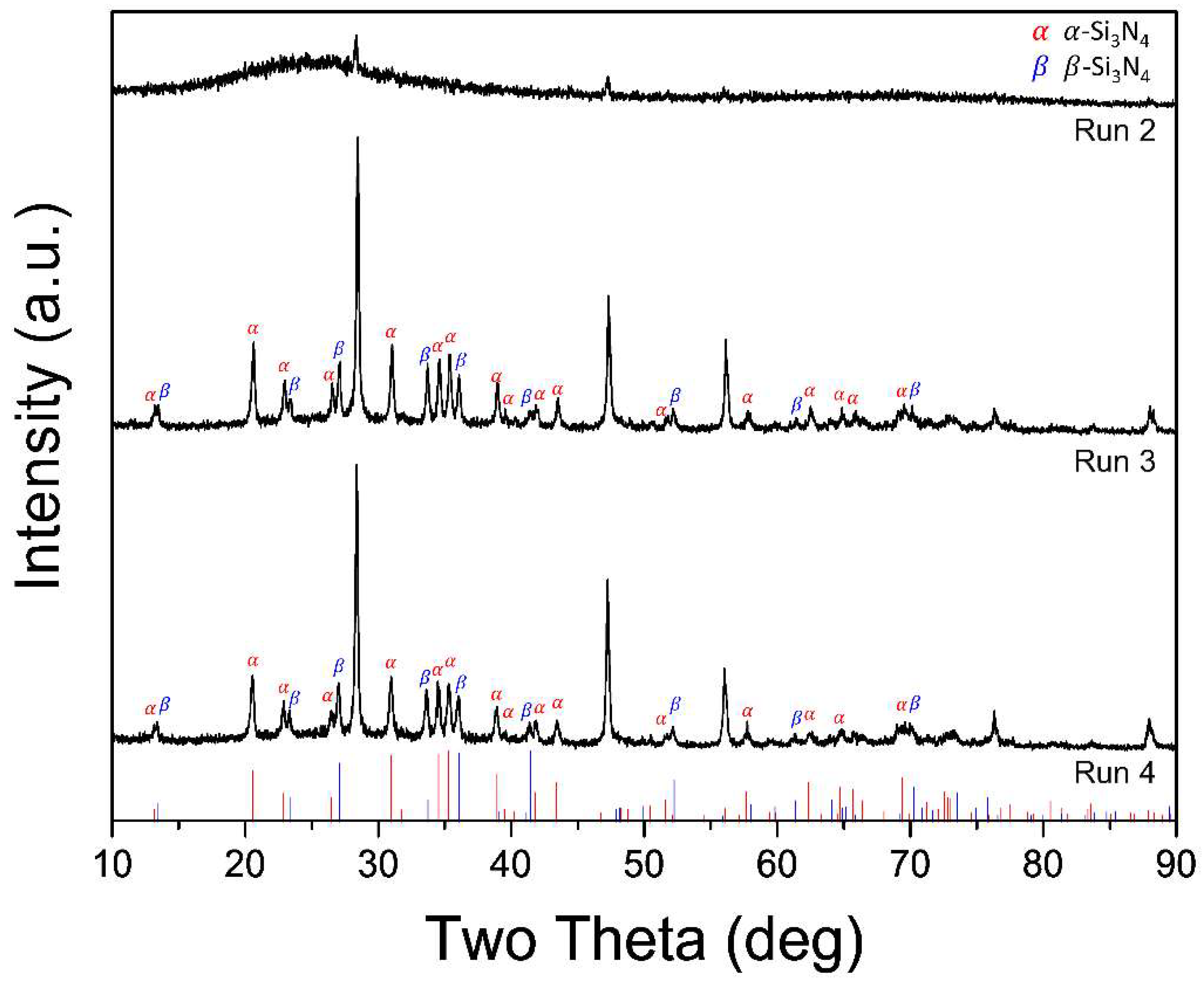 Materials 15 08796 g003