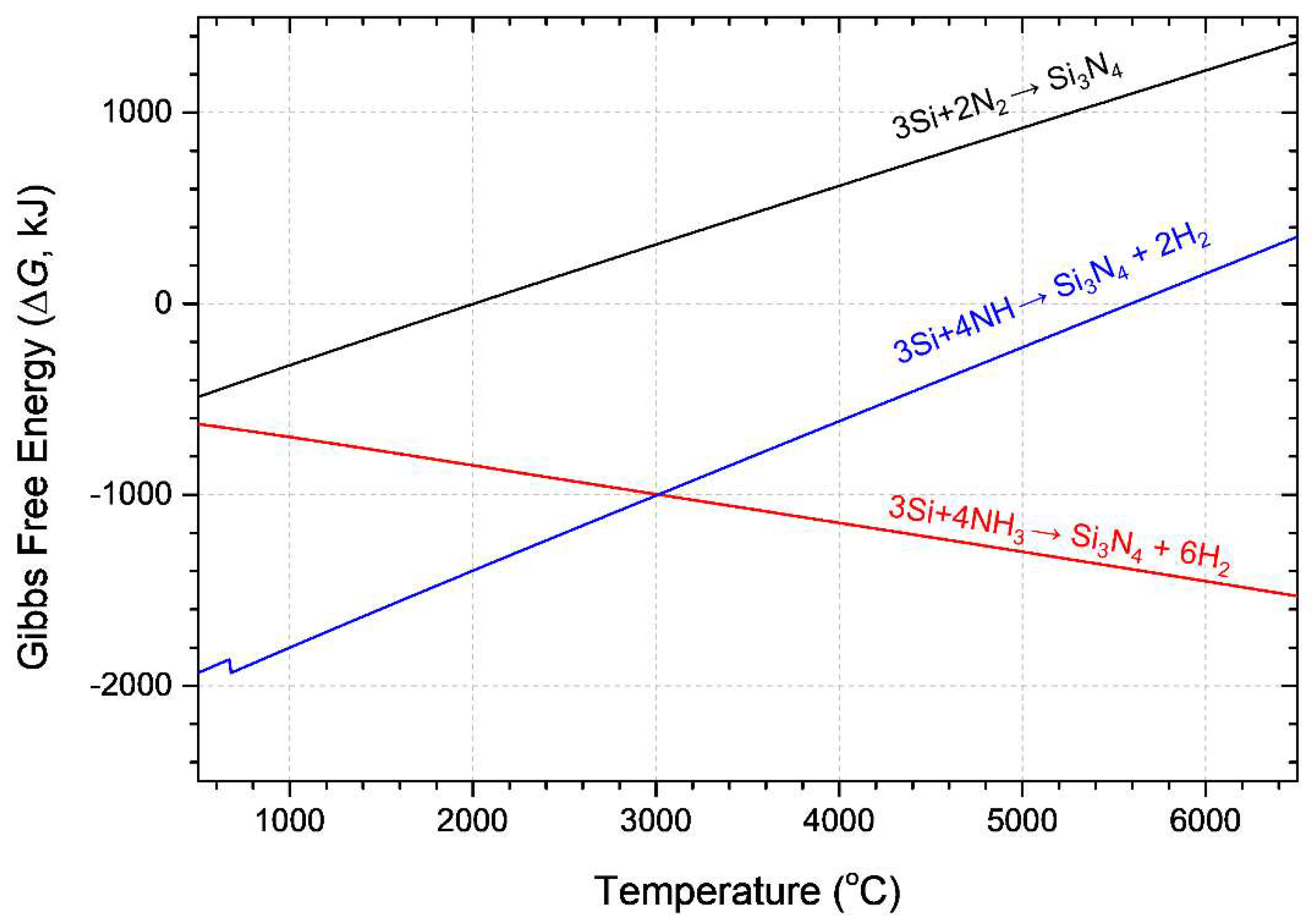 Materials 15 08796 g009