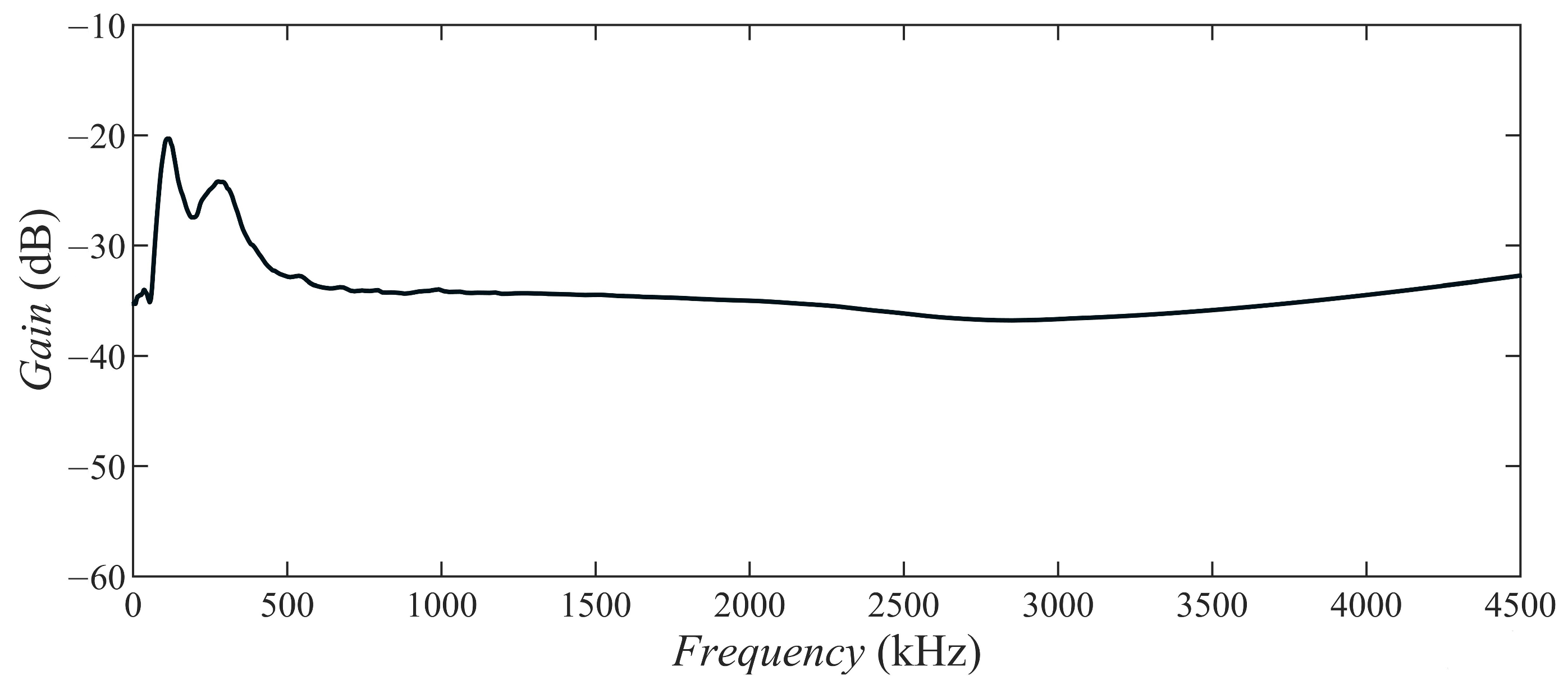 Materials 15 08797 g002 Materials 15 08797 g002