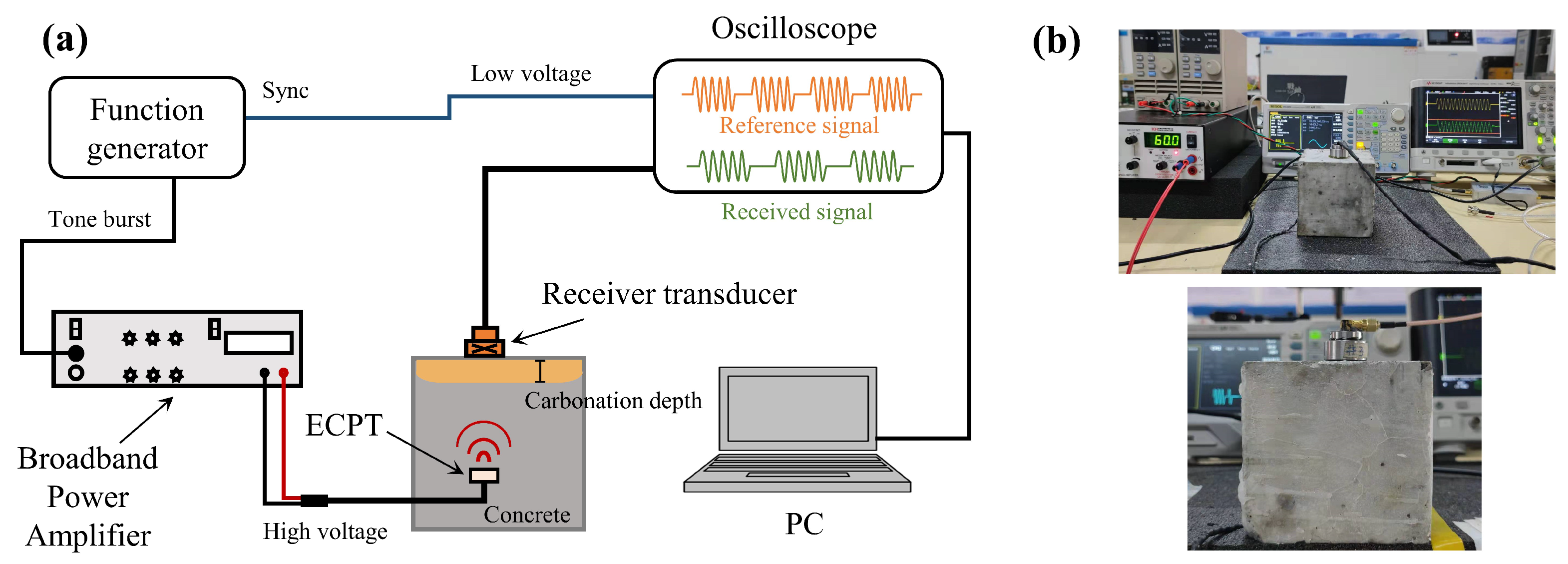Materials 15 08797 g004 Materials 15 08797 g004