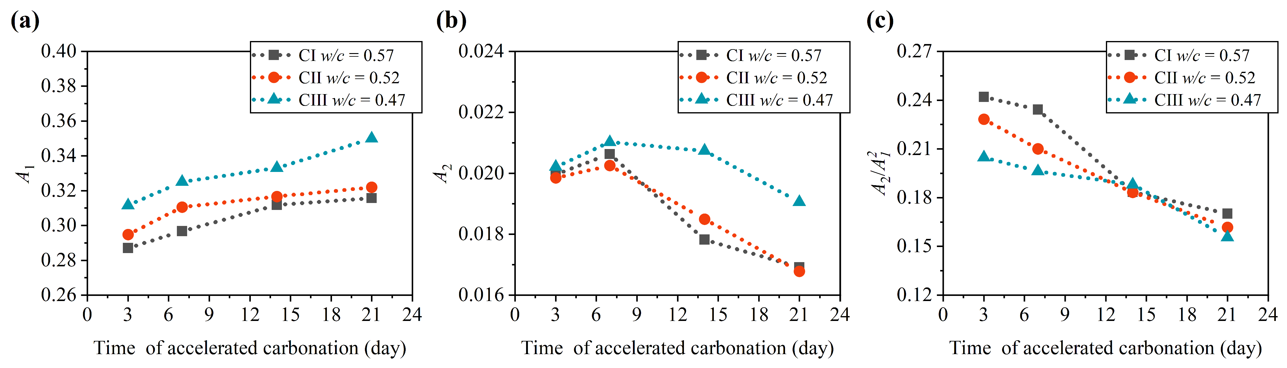 Materials 15 08797 g006 Materials 15 08797 g006