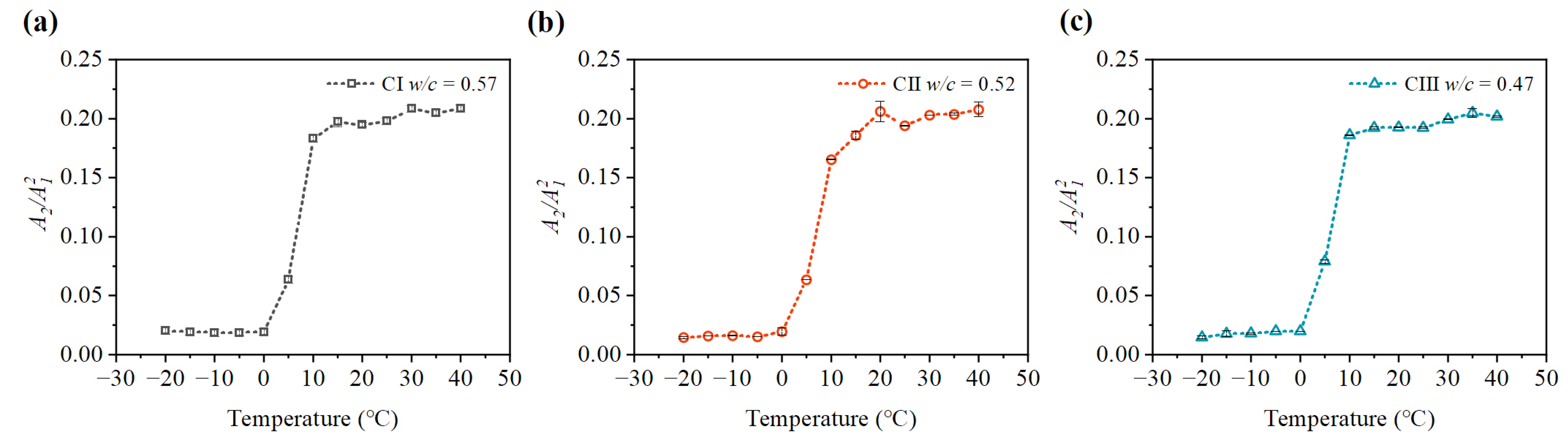 Materials 15 08797 g010 Materials 15 08797 g010