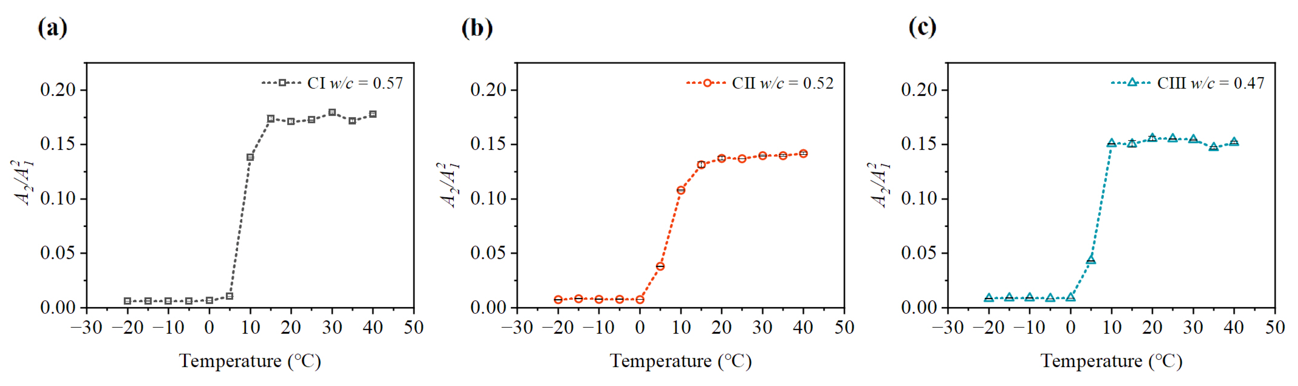 Materials 15 08797 g012 Materials 15 08797 g012