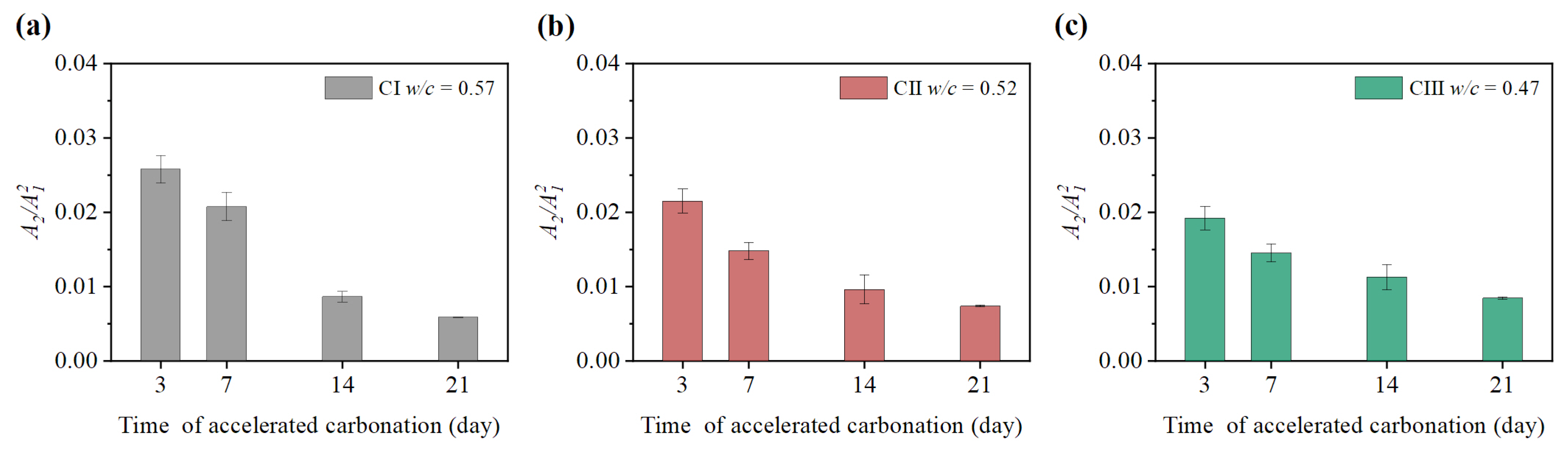 Materials 15 08797 g014 Materials 15 08797 g014