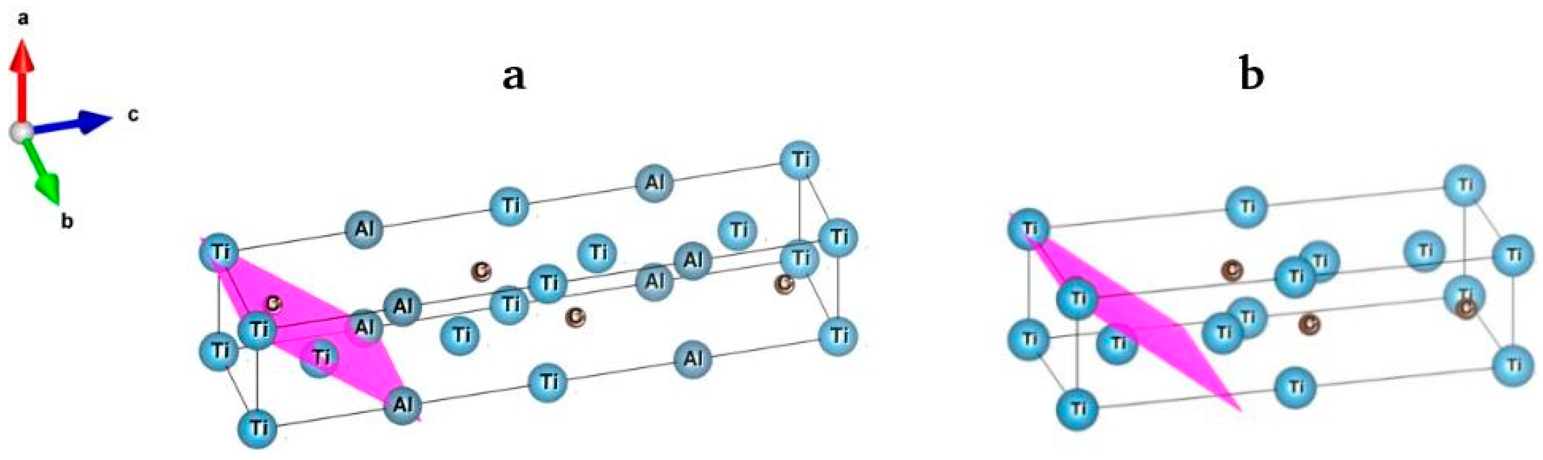 Materials 15 08798 g004