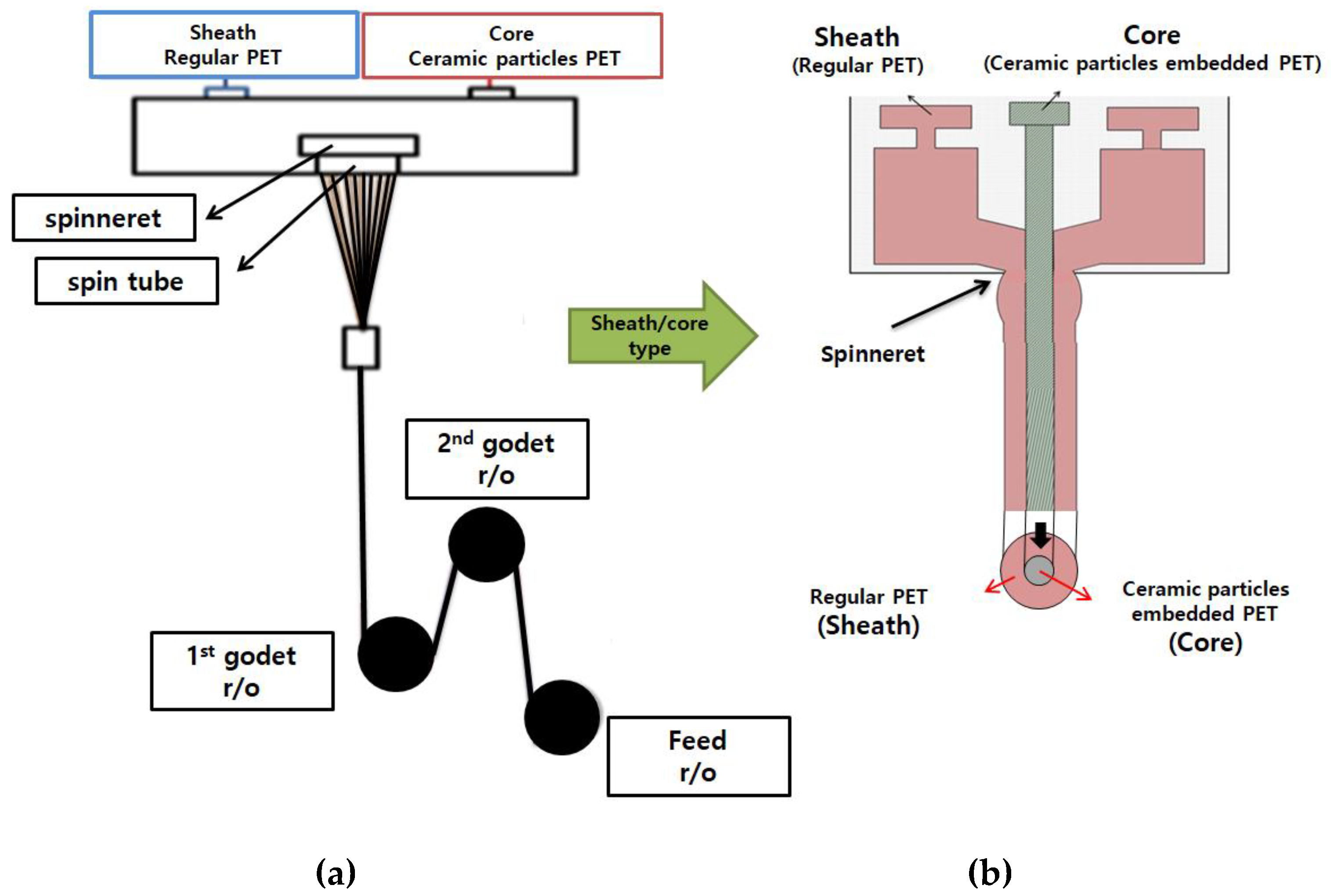 Materials 15 08799 g001 Materials 15 08799 g001