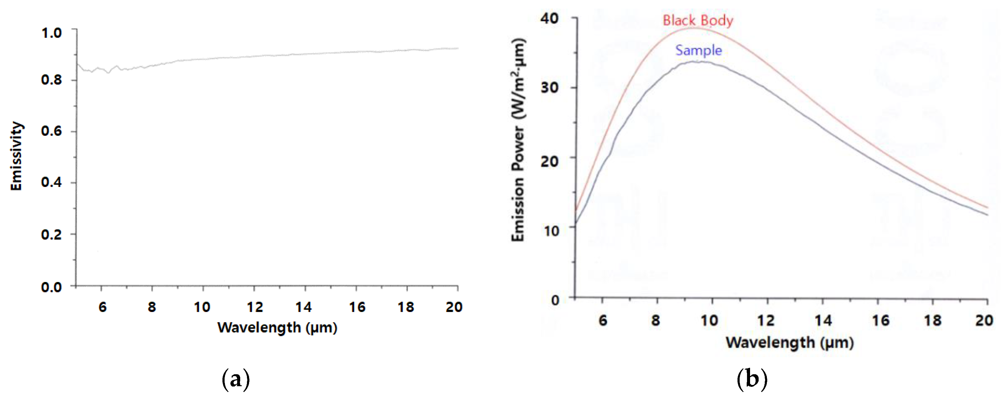 Materials 15 08799 g002 Materials 15 08799 g002