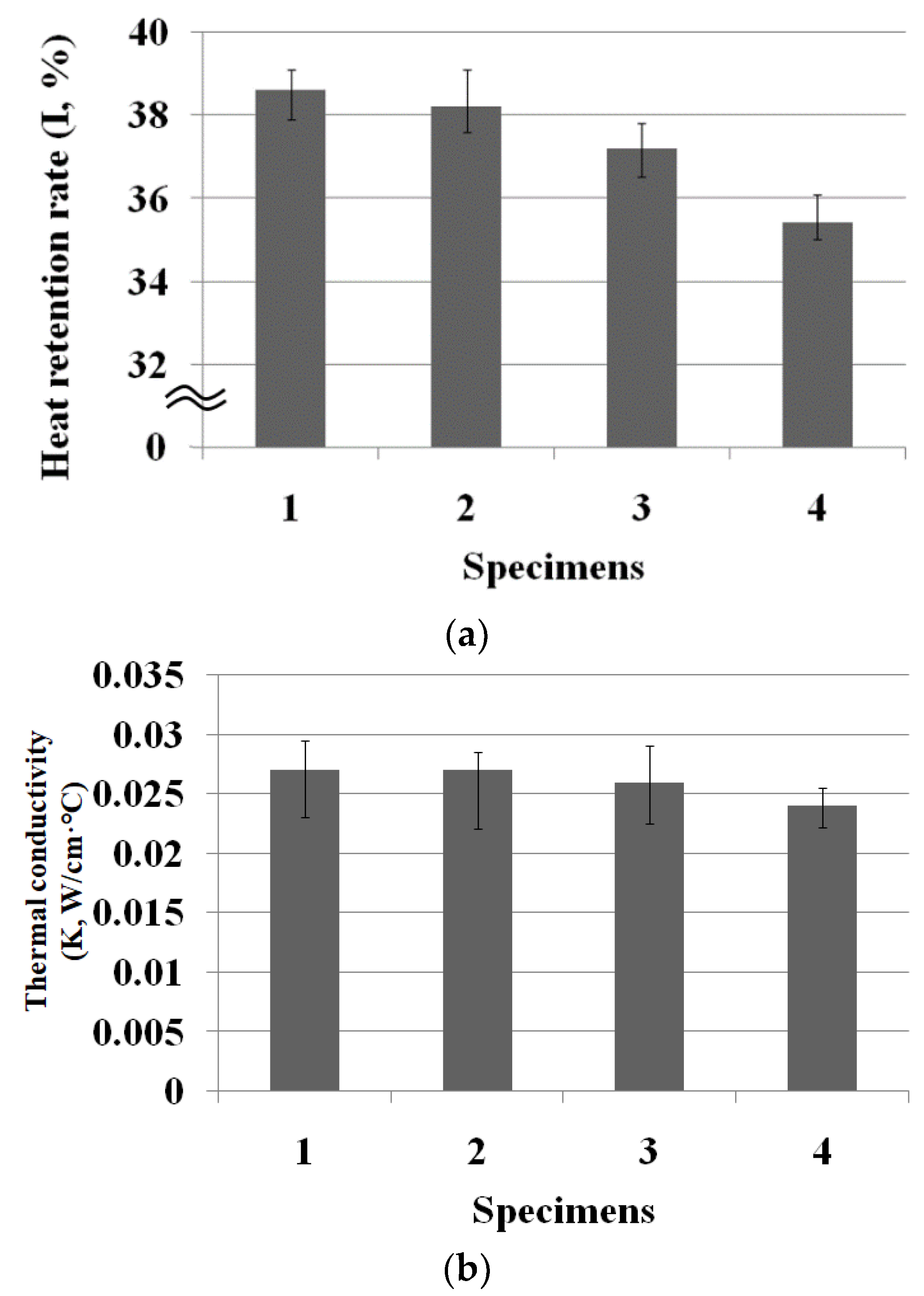 Materials 15 08799 g008 Materials 15 08799 g008