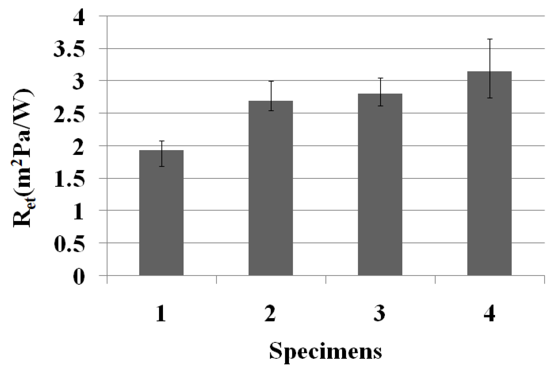 Materials 15 08799 g009 Materials 15 08799 g009