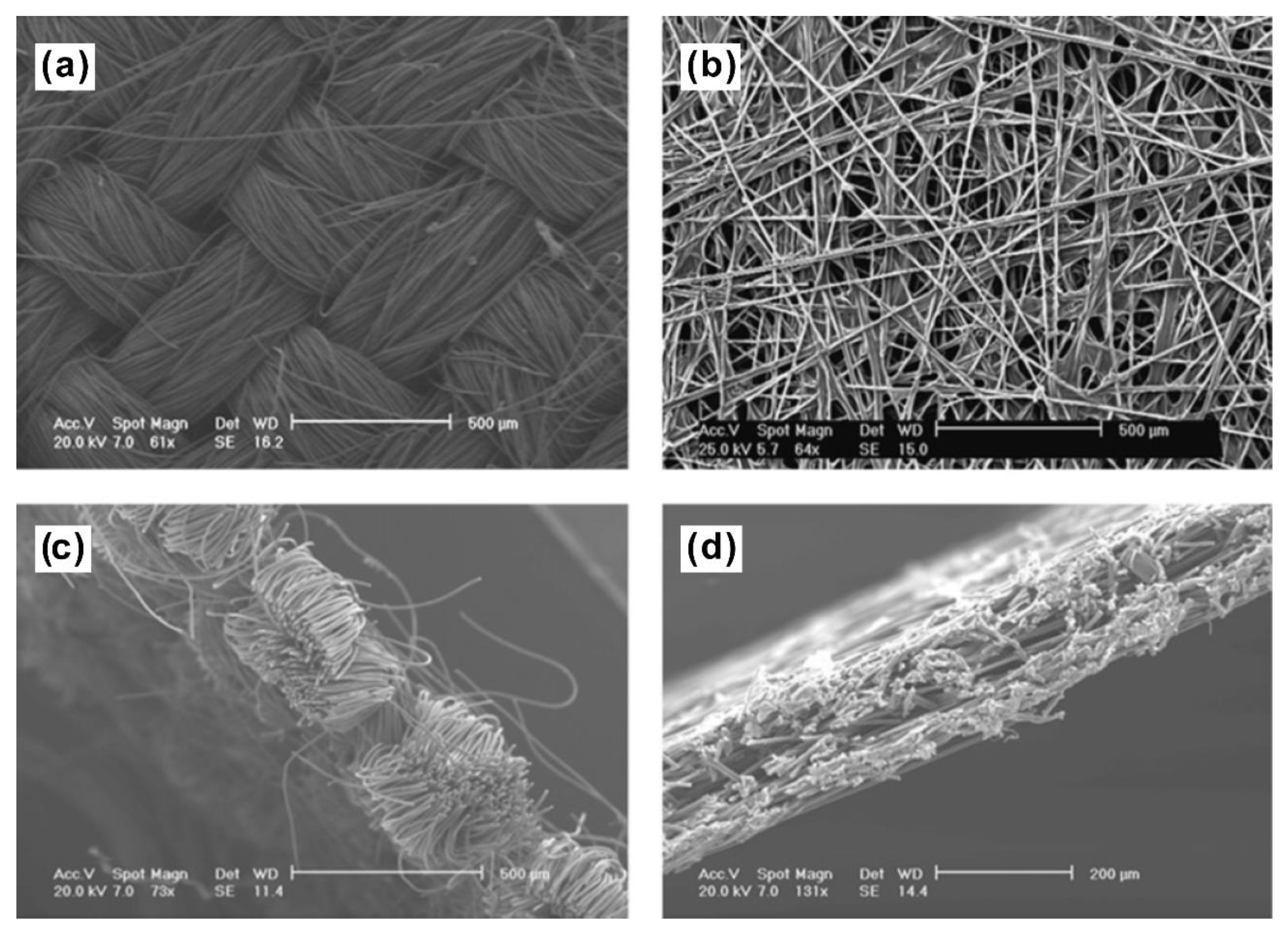 Materials 15 08800 g003 Materials 15 08800 g003