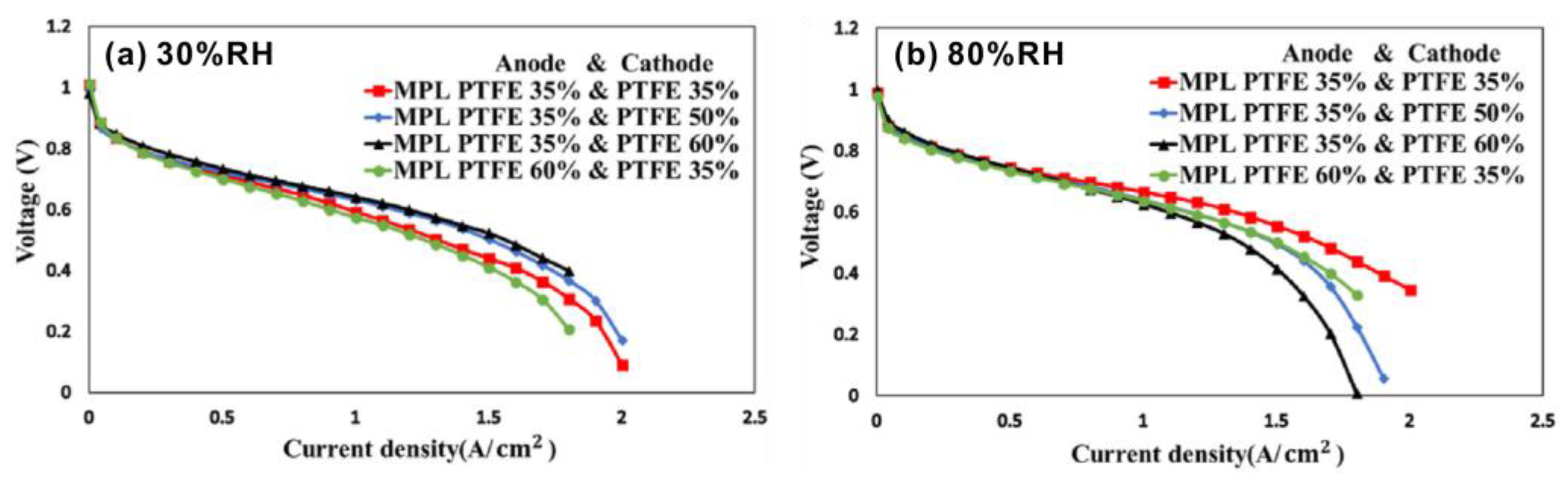 Materials 15 08800 g005 Materials 15 08800 g005