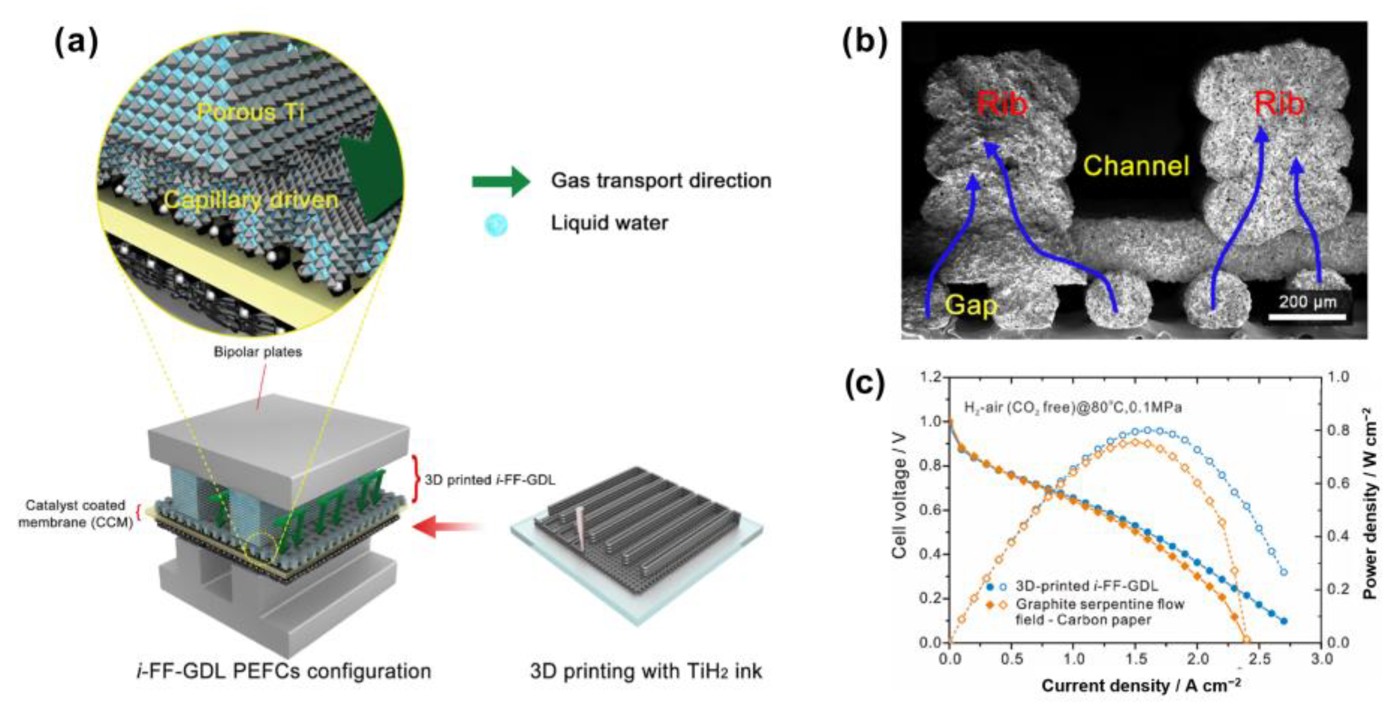 Materials 15 08800 g012 Materials 15 08800 g012