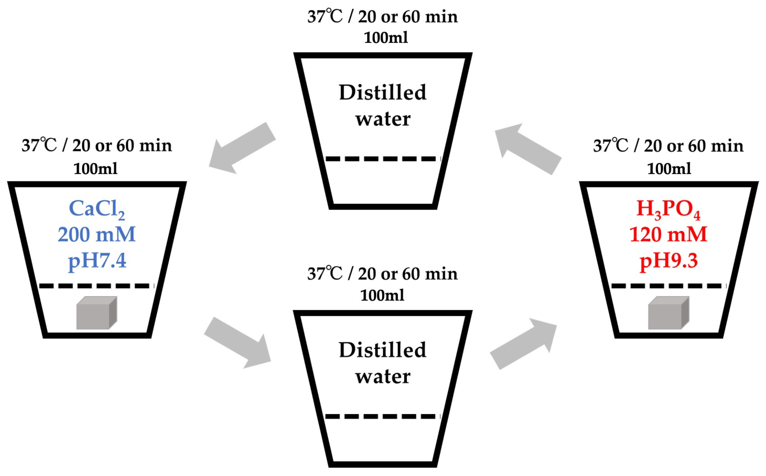 Materials 15 08802 g001 Materials 15 08802 g001