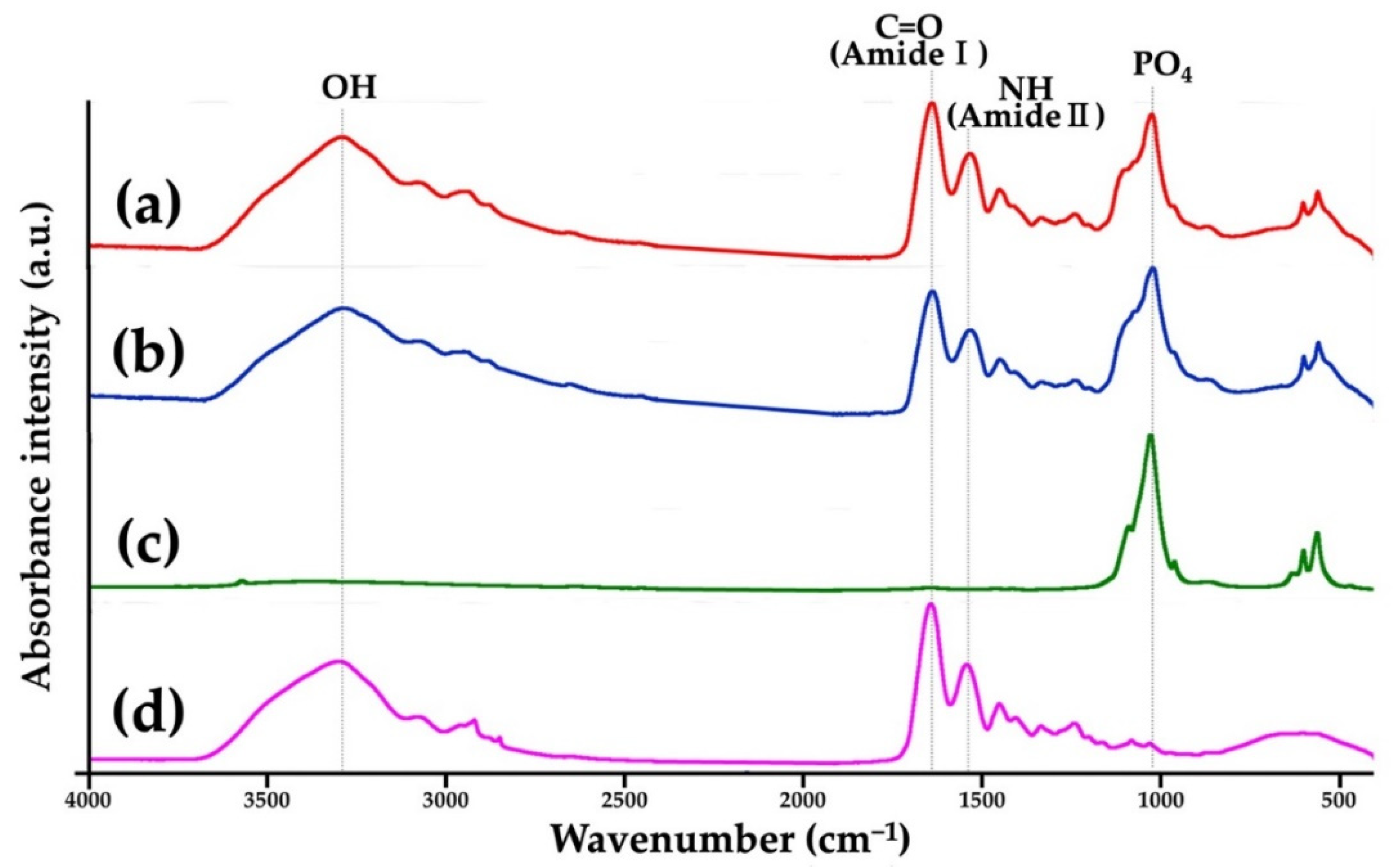 Materials 15 08802 g006 Materials 15 08802 g006