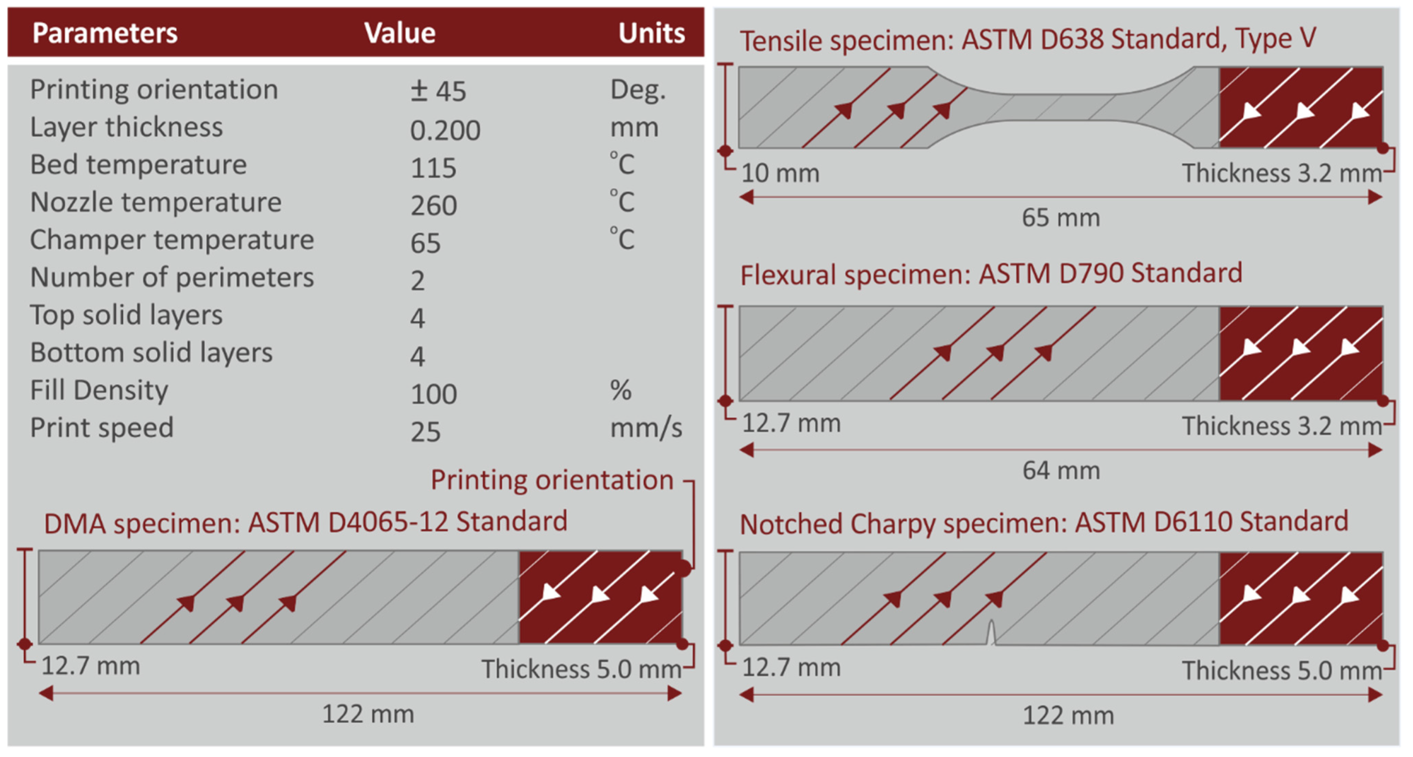 Materials 15 08806 g002 Materials 15 08806 g002