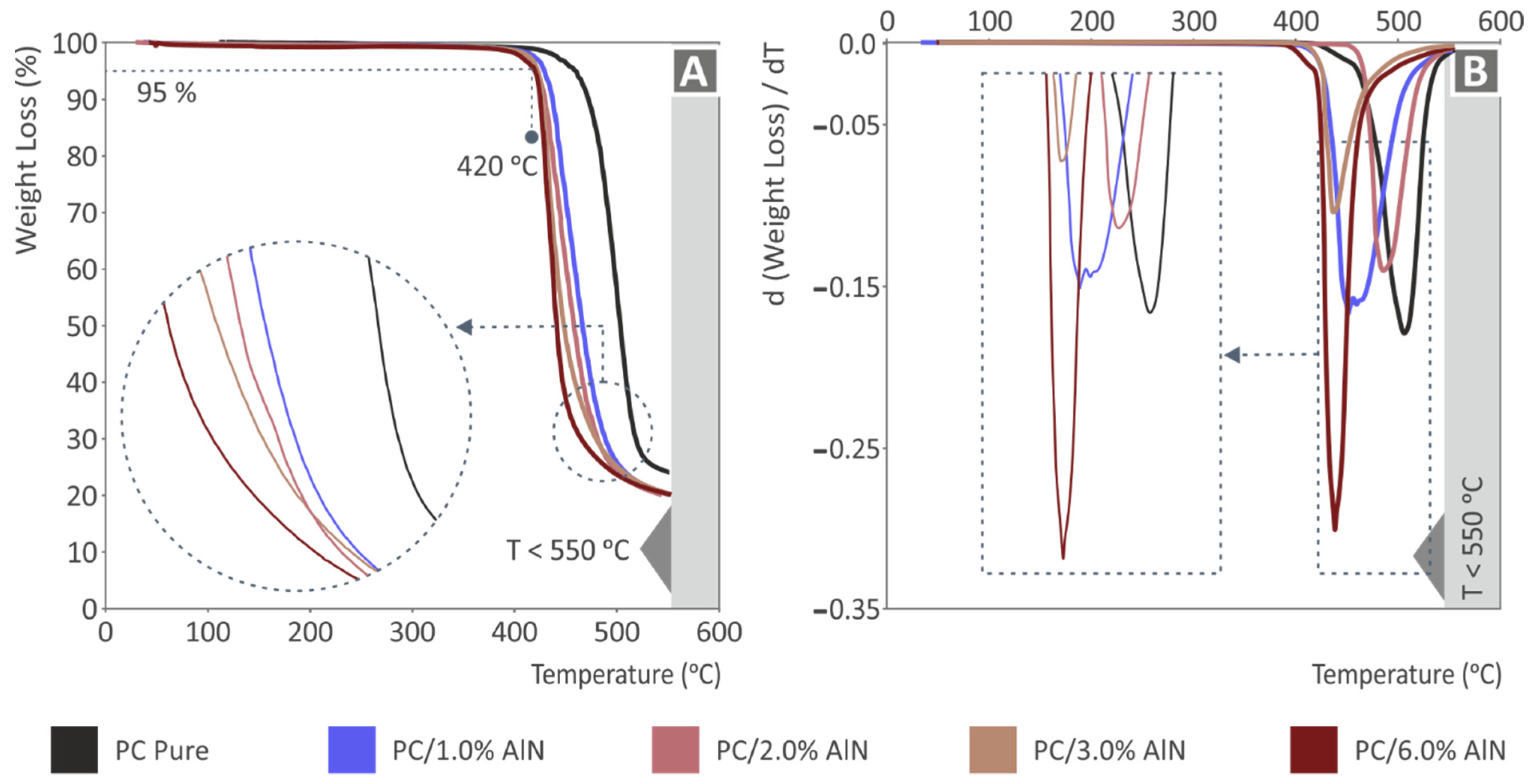 Materials 15 08806 g003 Materials 15 08806 g003