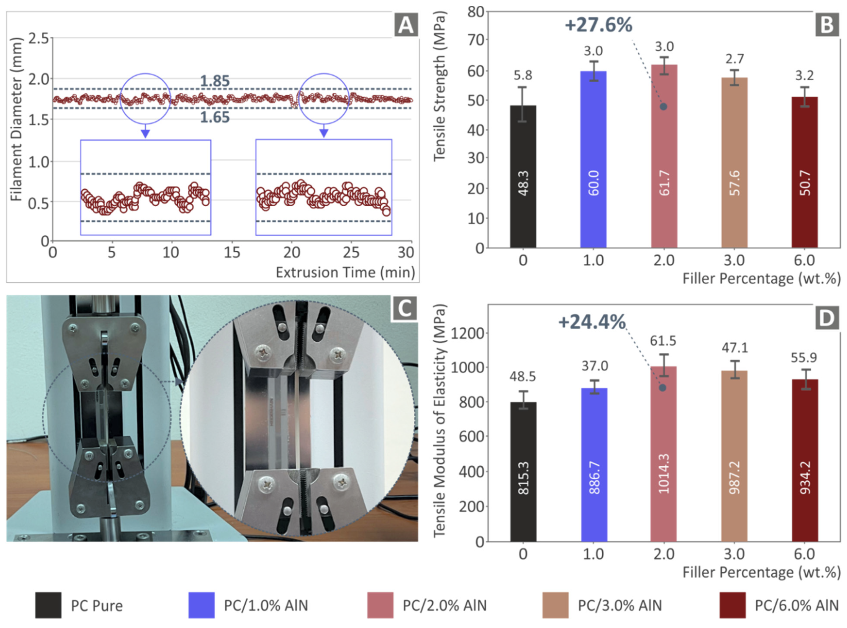 Materials 15 08806 g006 Materials 15 08806 g006