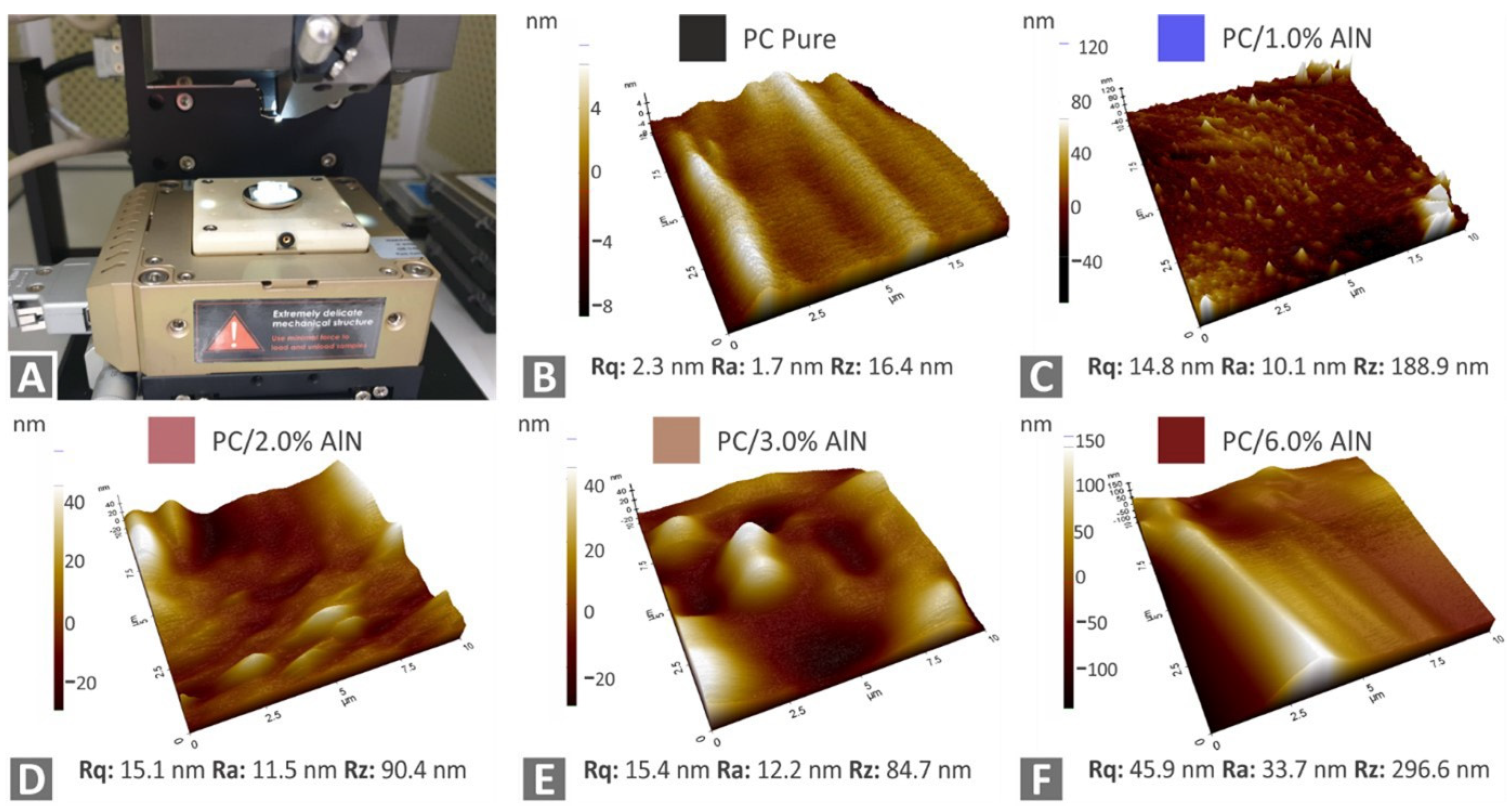 Materials 15 08806 g007 Materials 15 08806 g007