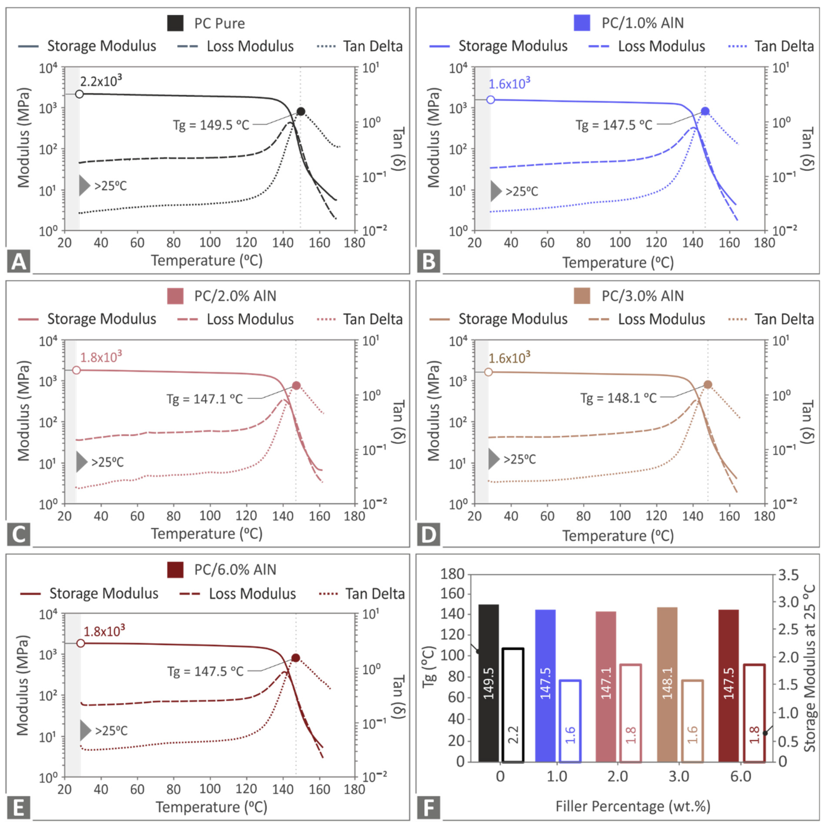 Materials 15 08806 g008 Materials 15 08806 g008