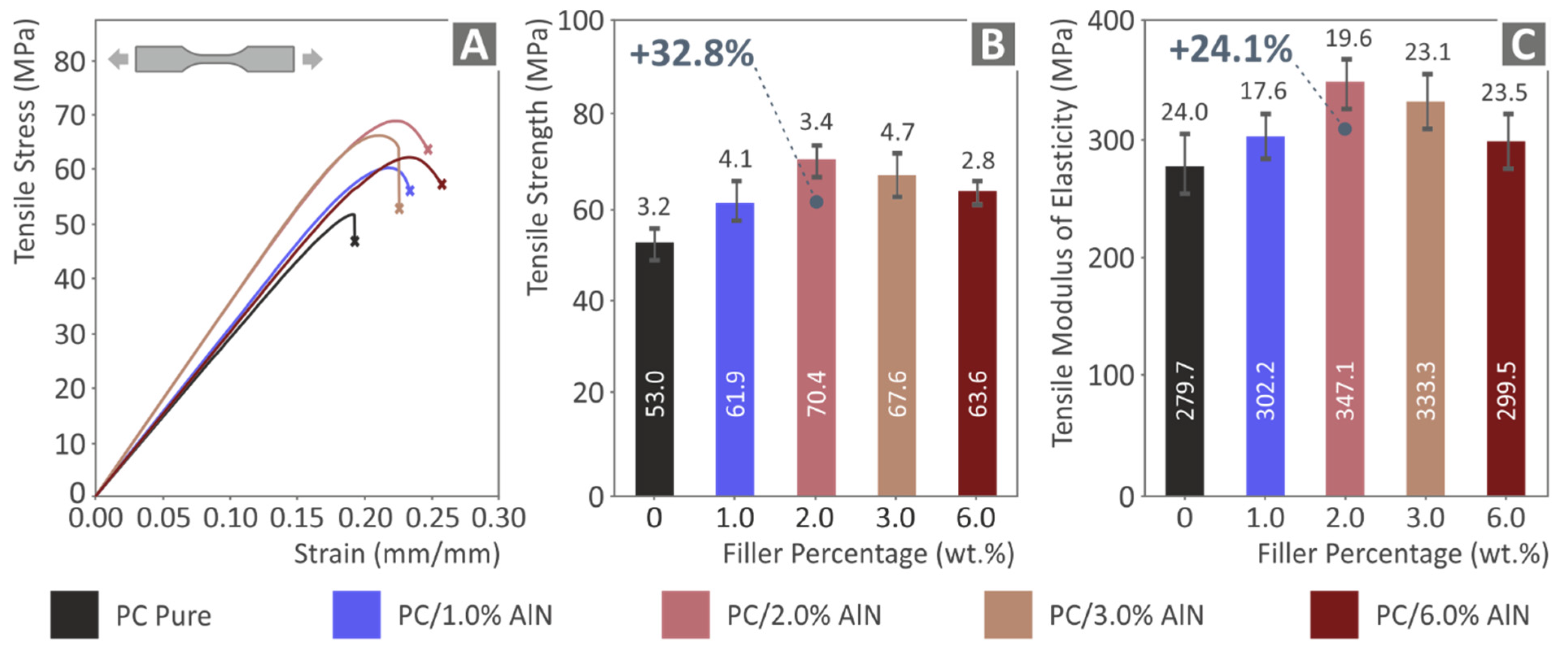 Materials 15 08806 g009 Materials 15 08806 g009
