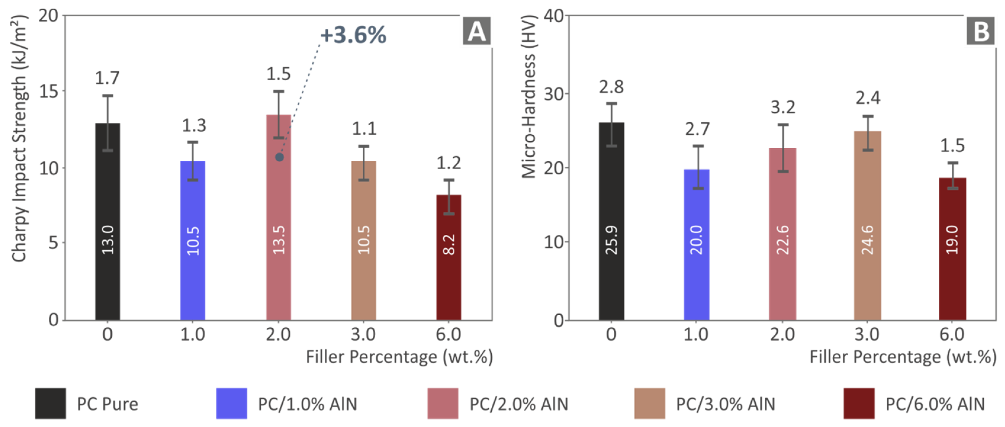 Materials 15 08806 g012 Materials 15 08806 g012