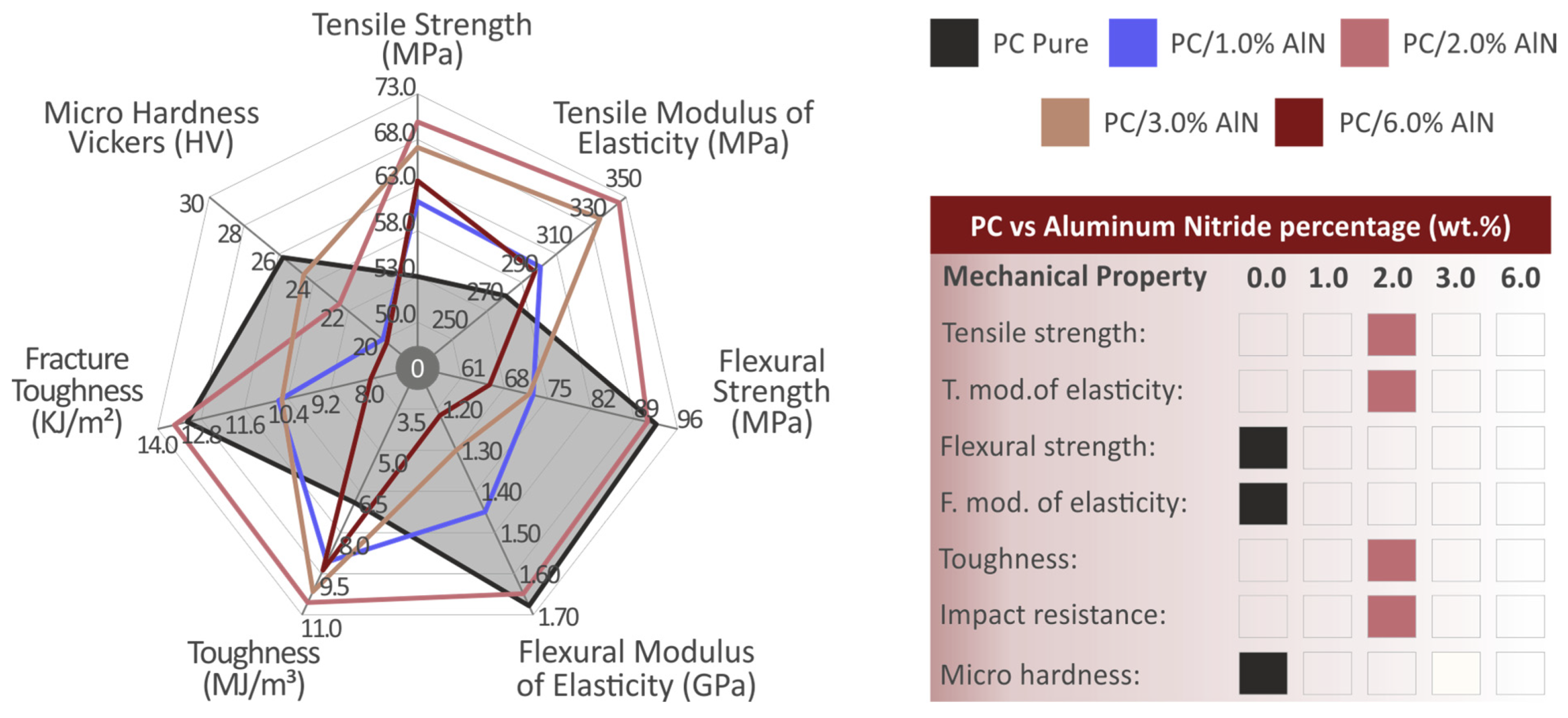 Materials 15 08806 g017 Materials 15 08806 g017