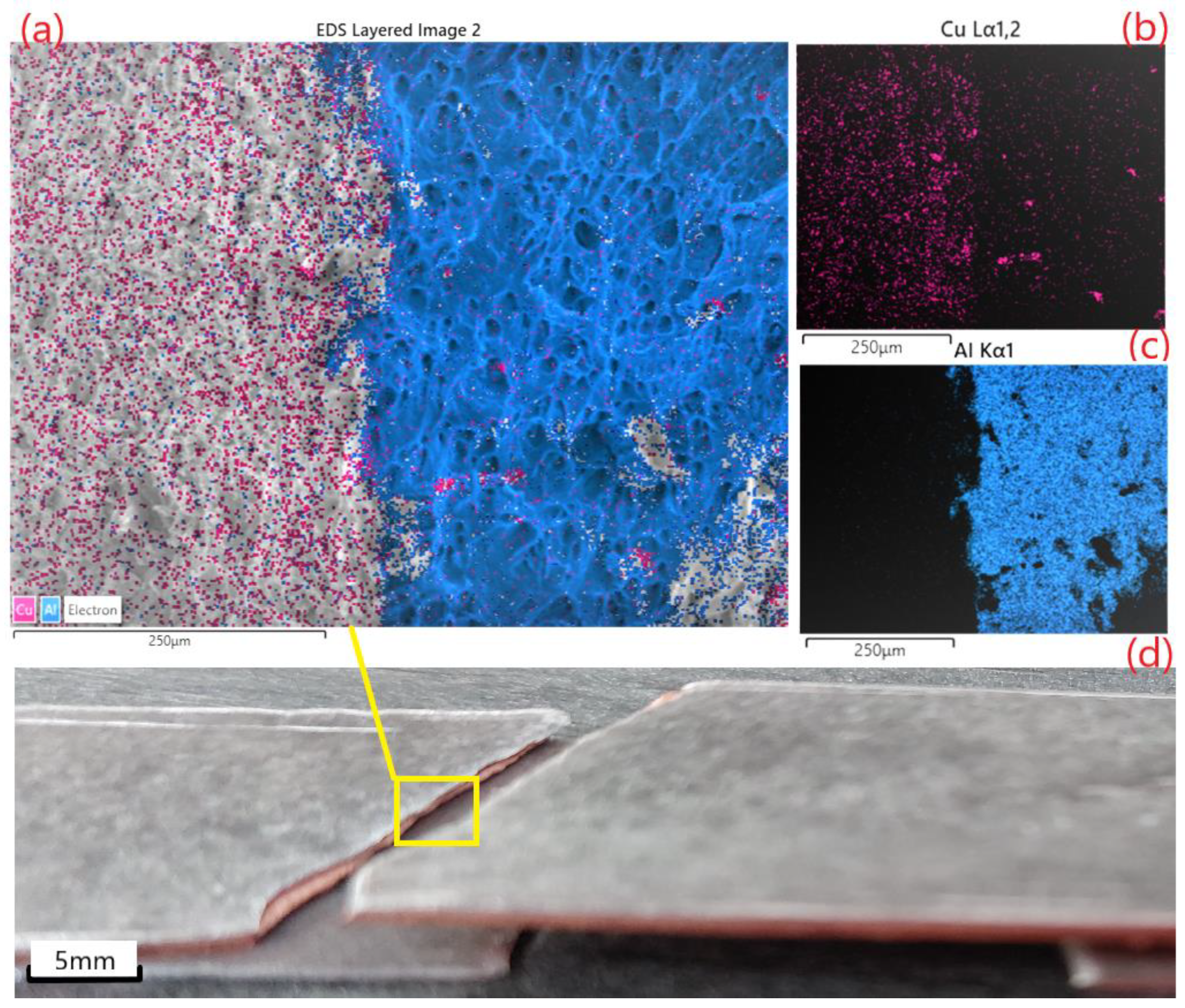 Materials 15 08807 g010