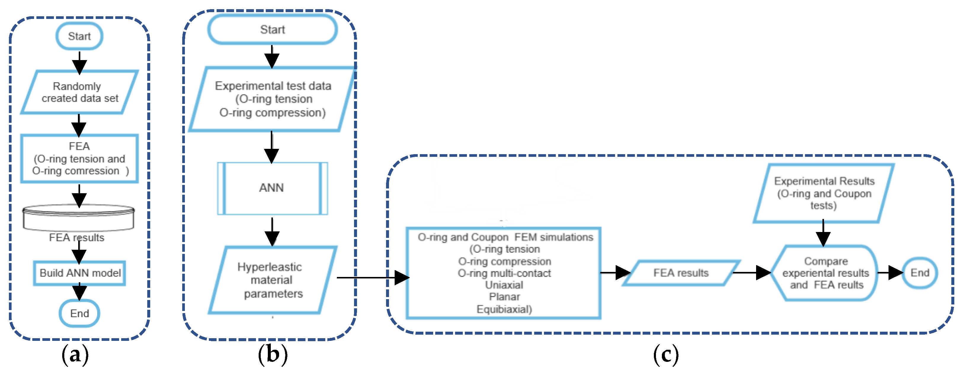 Materials 15 08810 g001 Materials 15 08810 g001