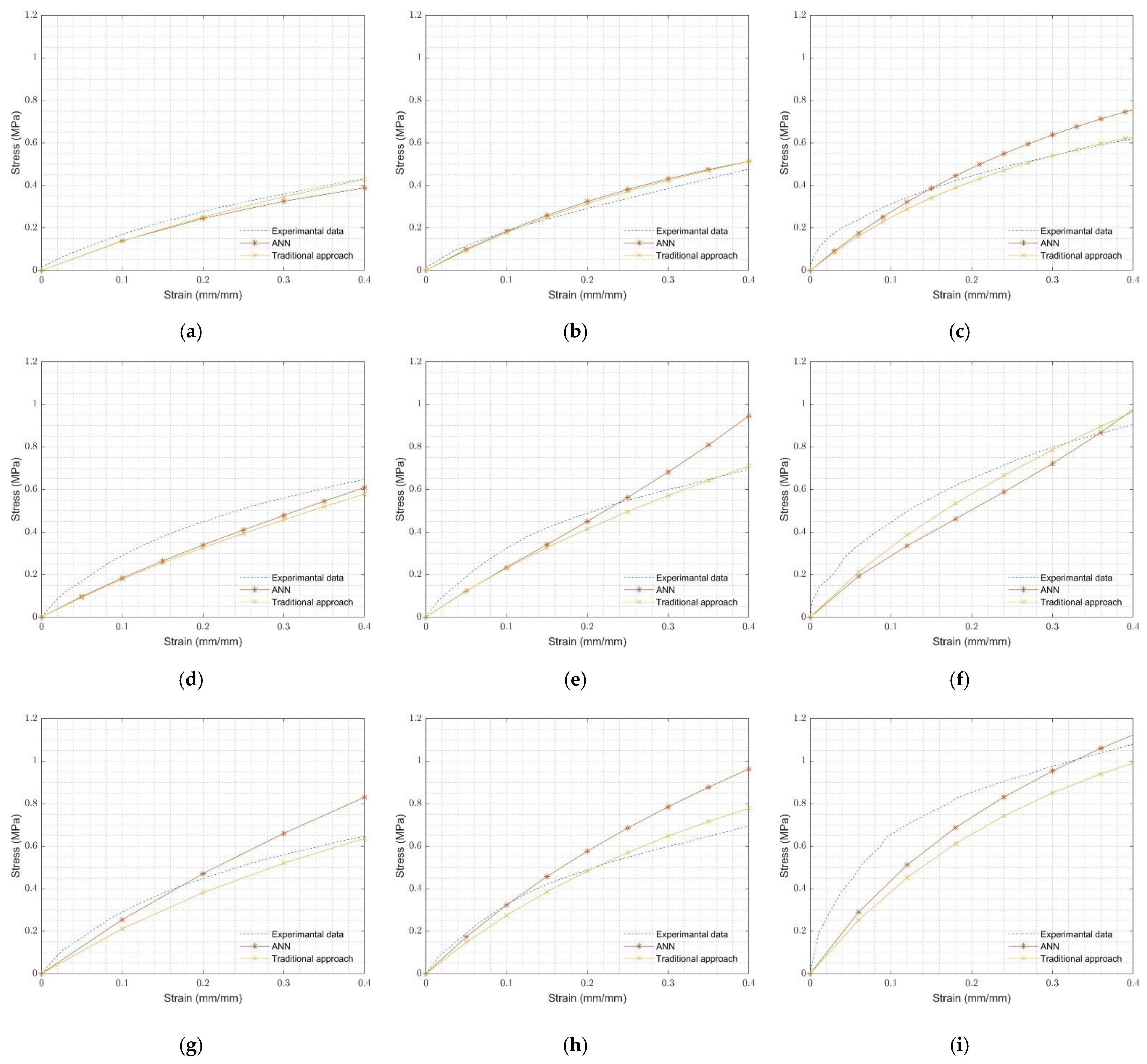 Materials 15 08810 g013 Materials 15 08810 g013