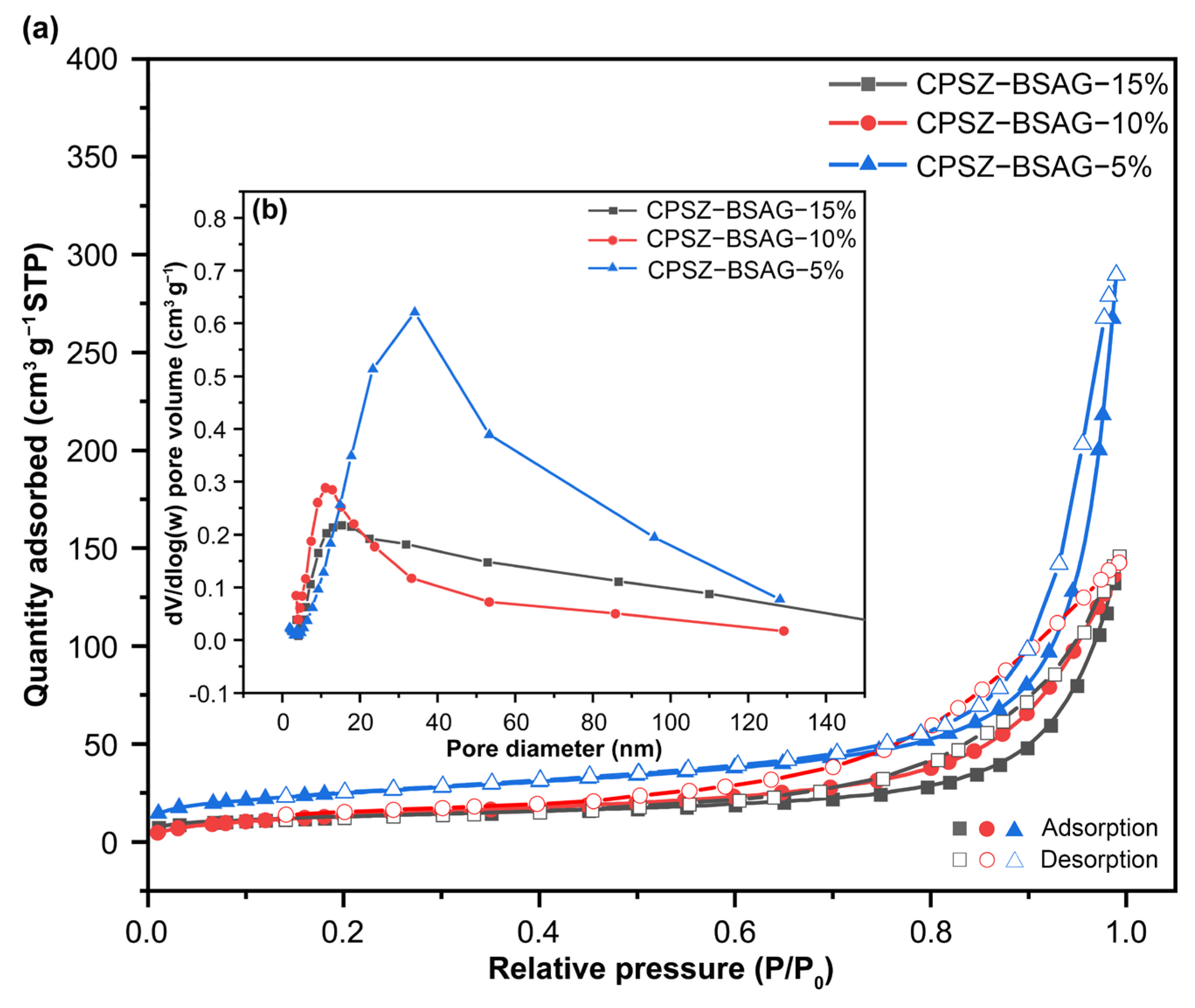 Materials 15 08811 g004