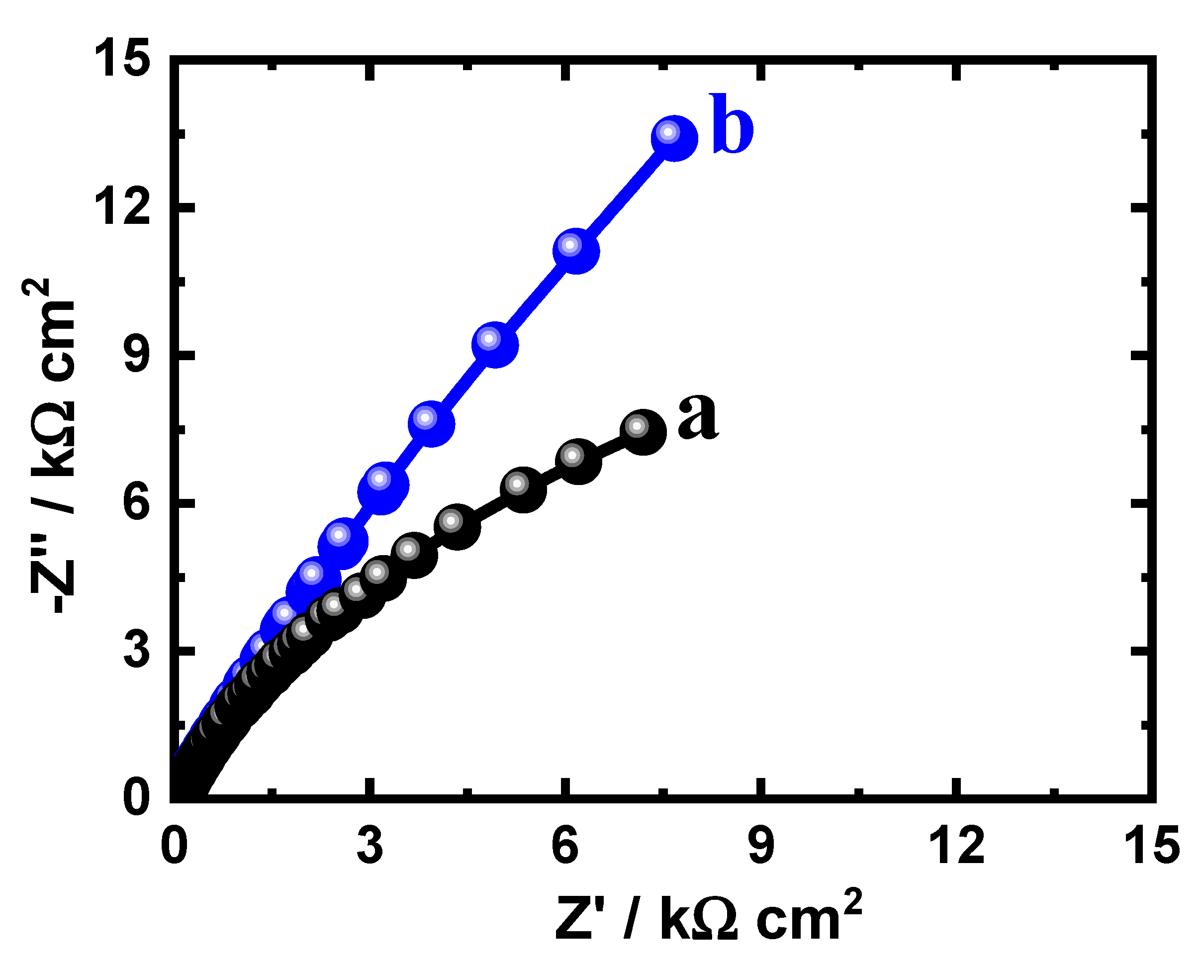 Materials 15 08812 g003 Materials 15 08812 g003
