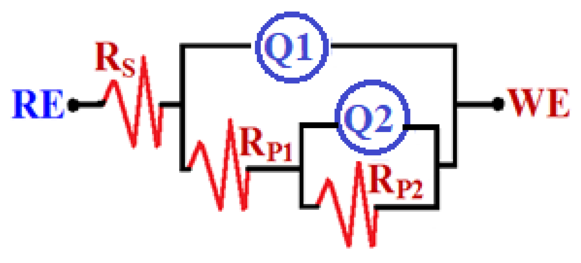 Materials 15 08812 g005 Materials 15 08812 g005