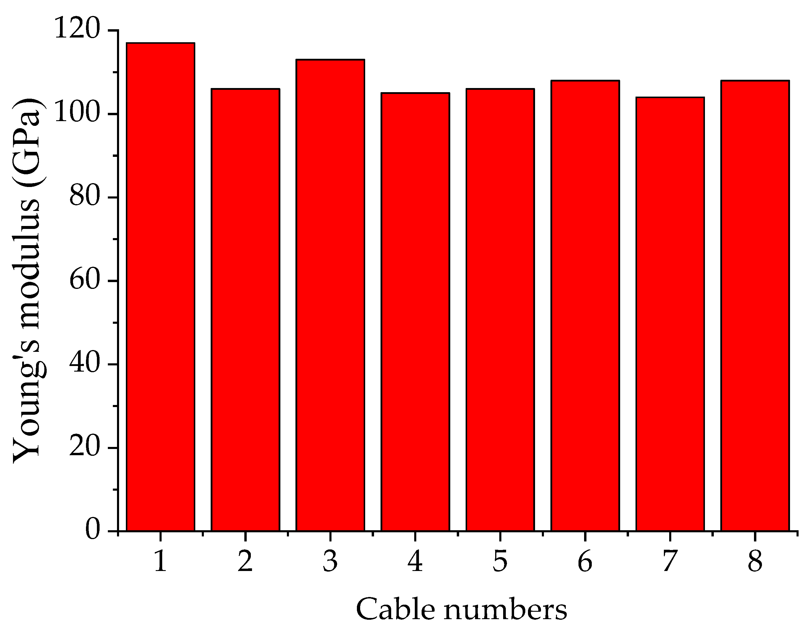 Materials 15 08813 g005 Materials 15 08813 g005