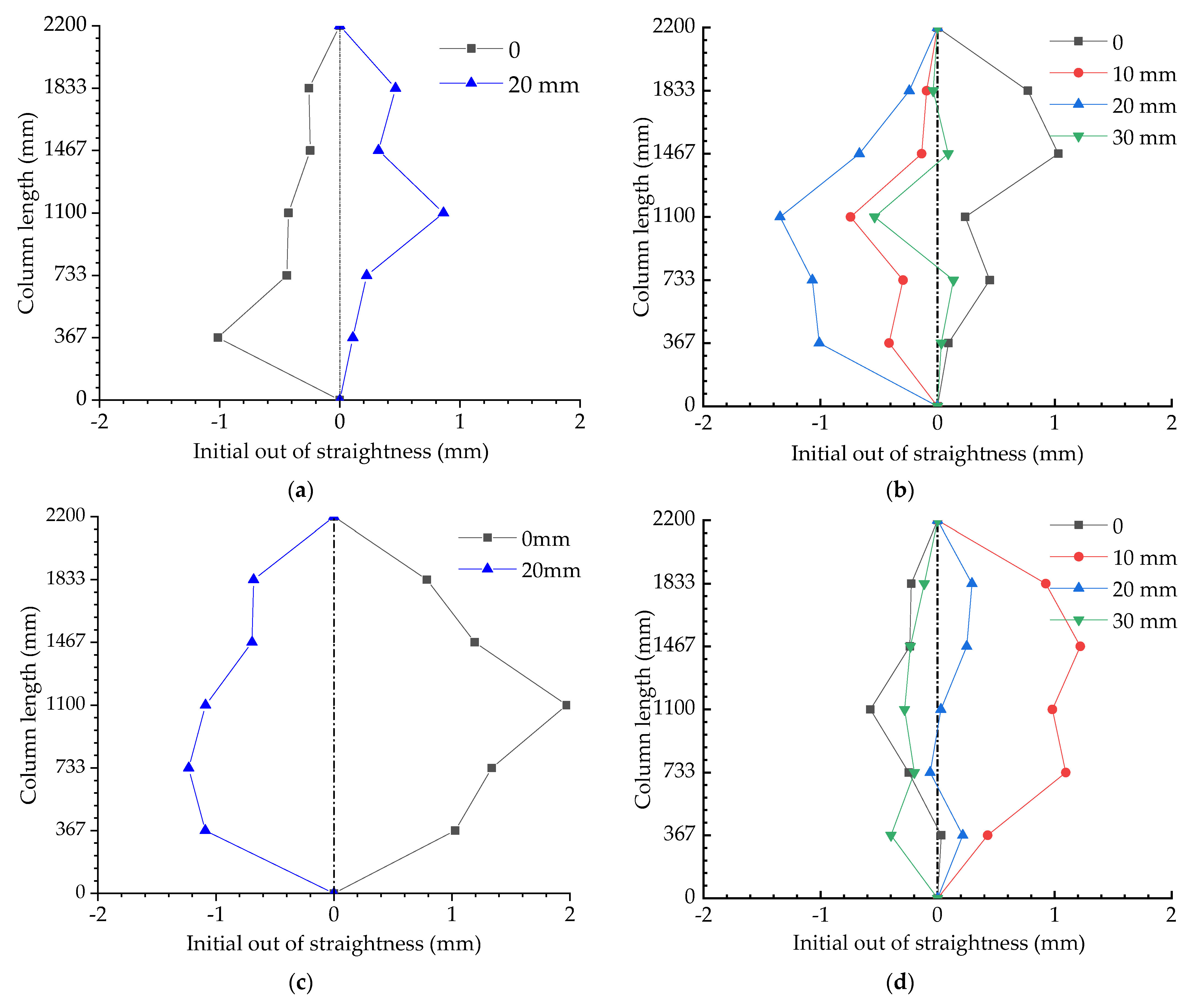 Materials 15 08813 g007 Materials 15 08813 g007