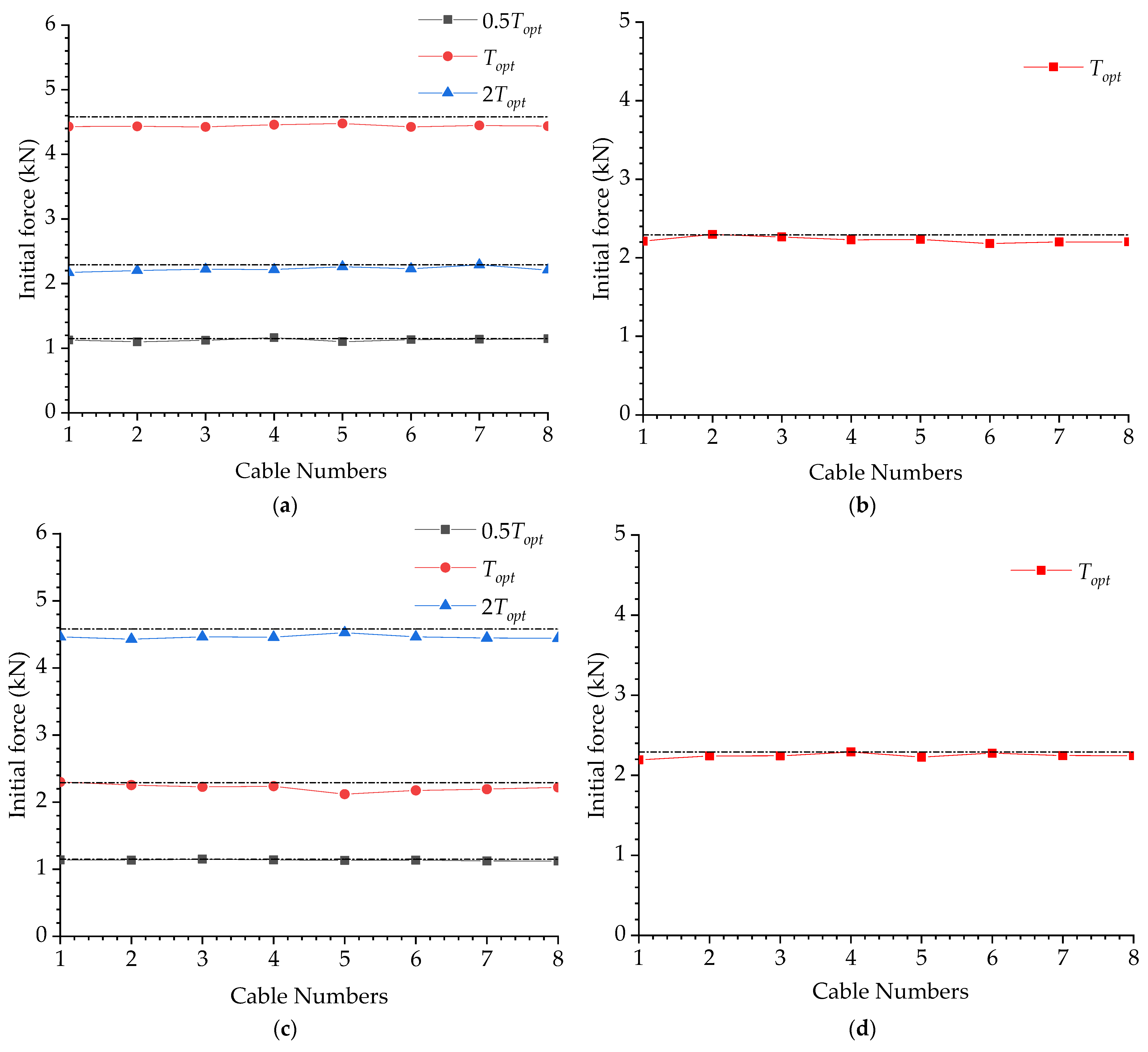Materials 15 08813 g008 Materials 15 08813 g008