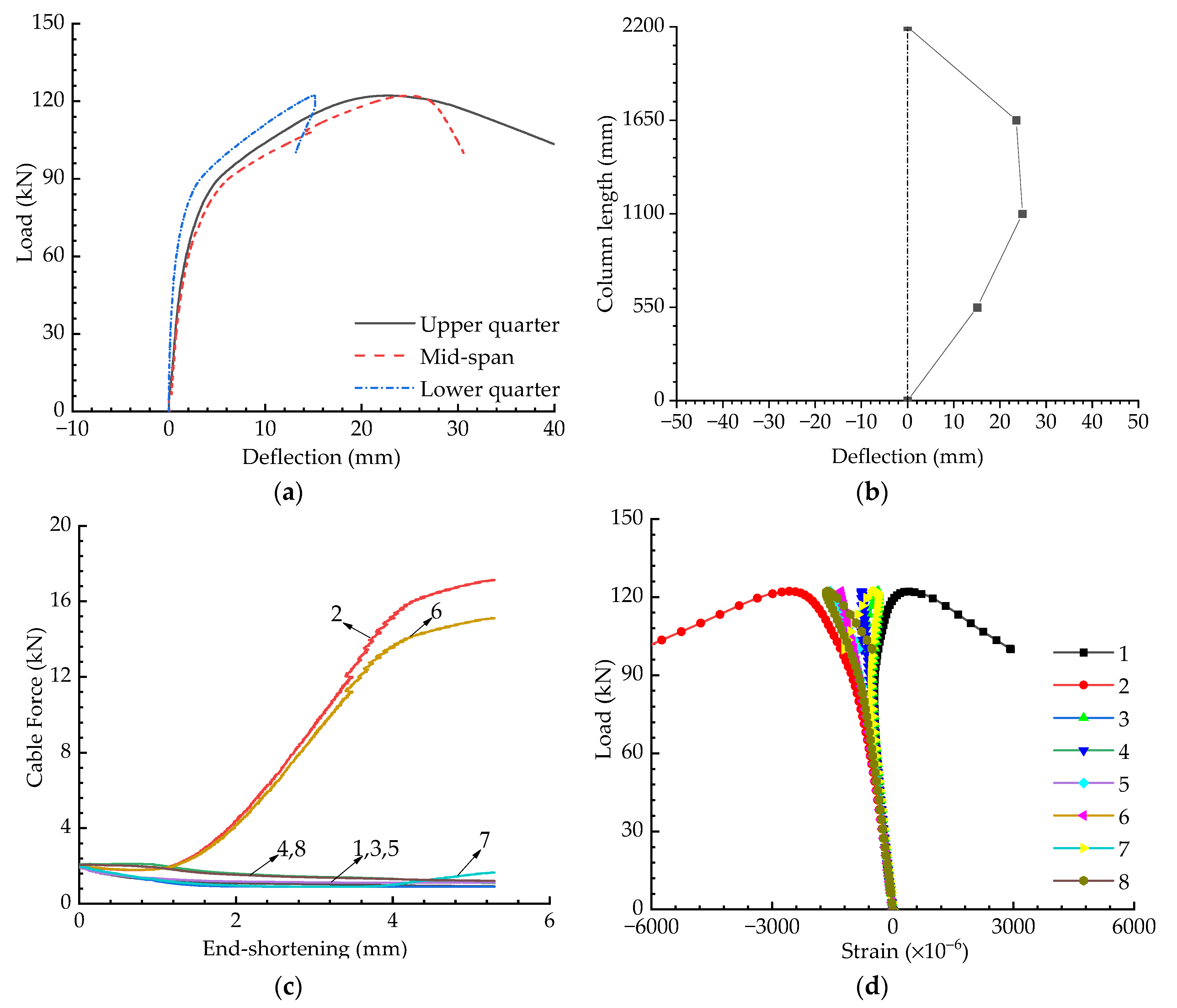 Materials 15 08813 g009 Materials 15 08813 g009