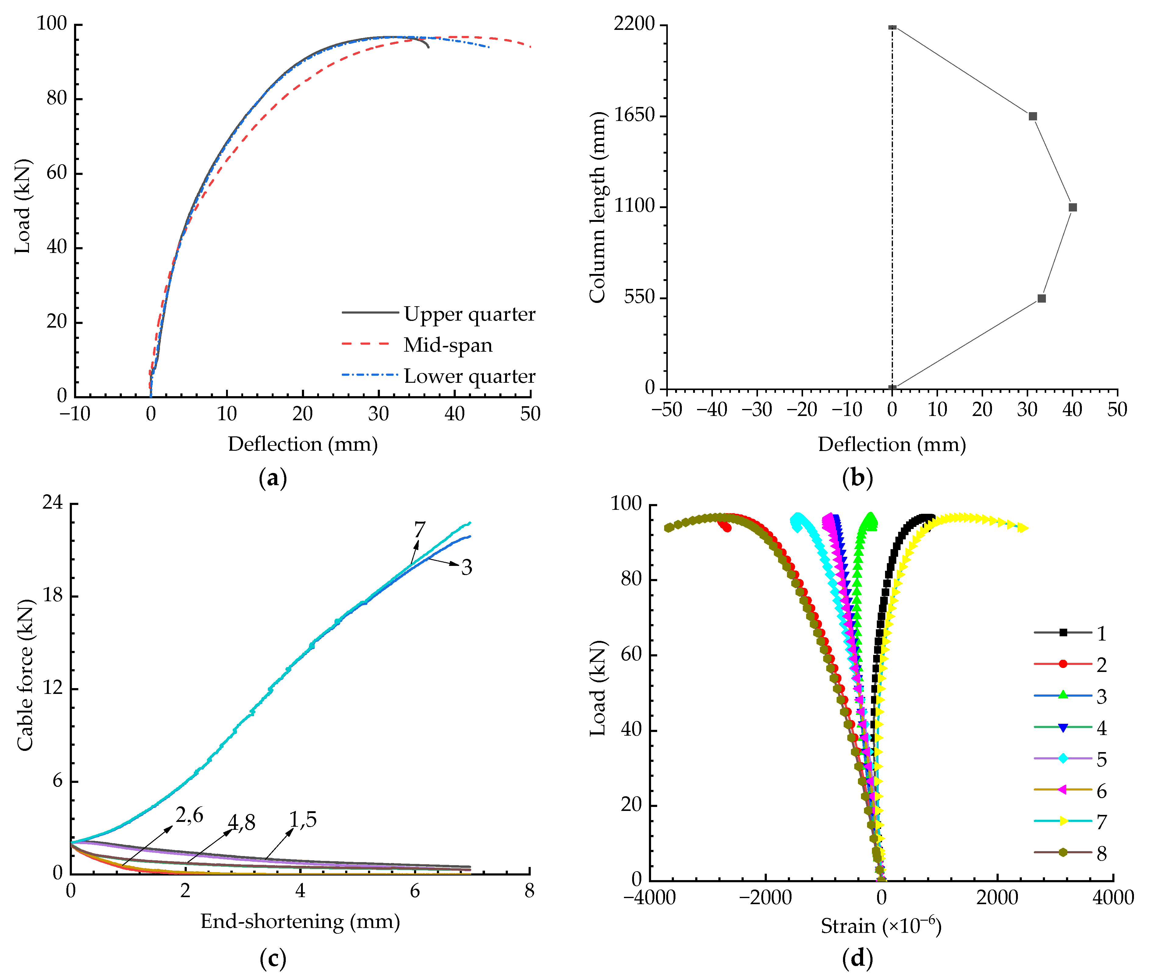 Materials 15 08813 g010 Materials 15 08813 g010