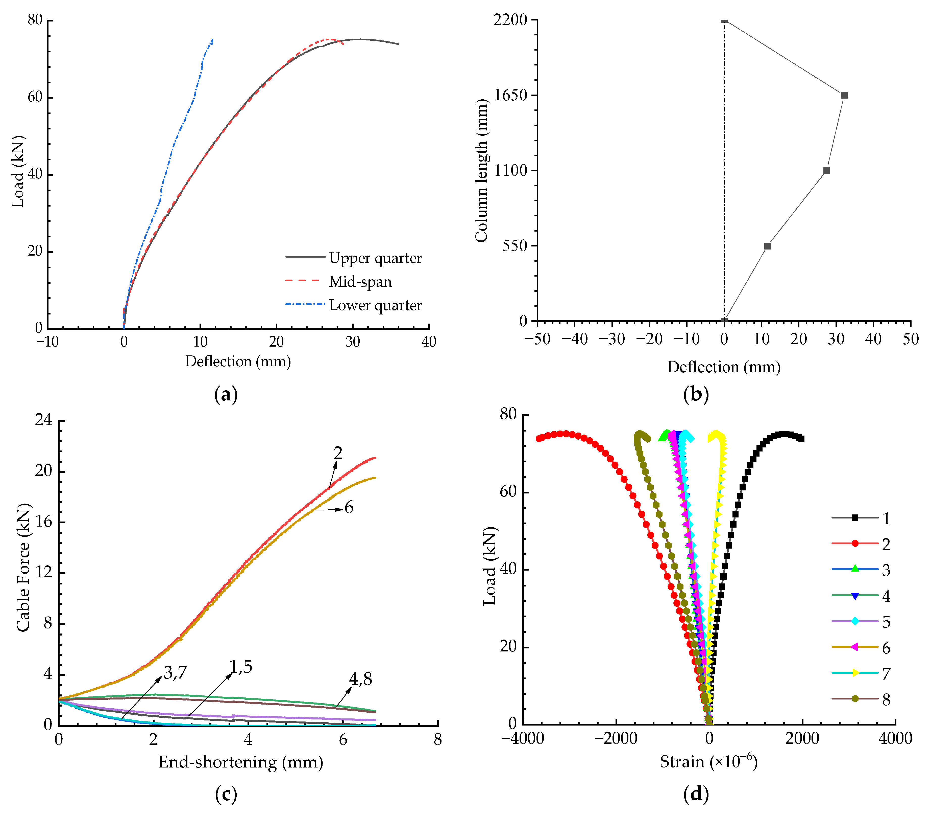 Materials 15 08813 g012 Materials 15 08813 g012