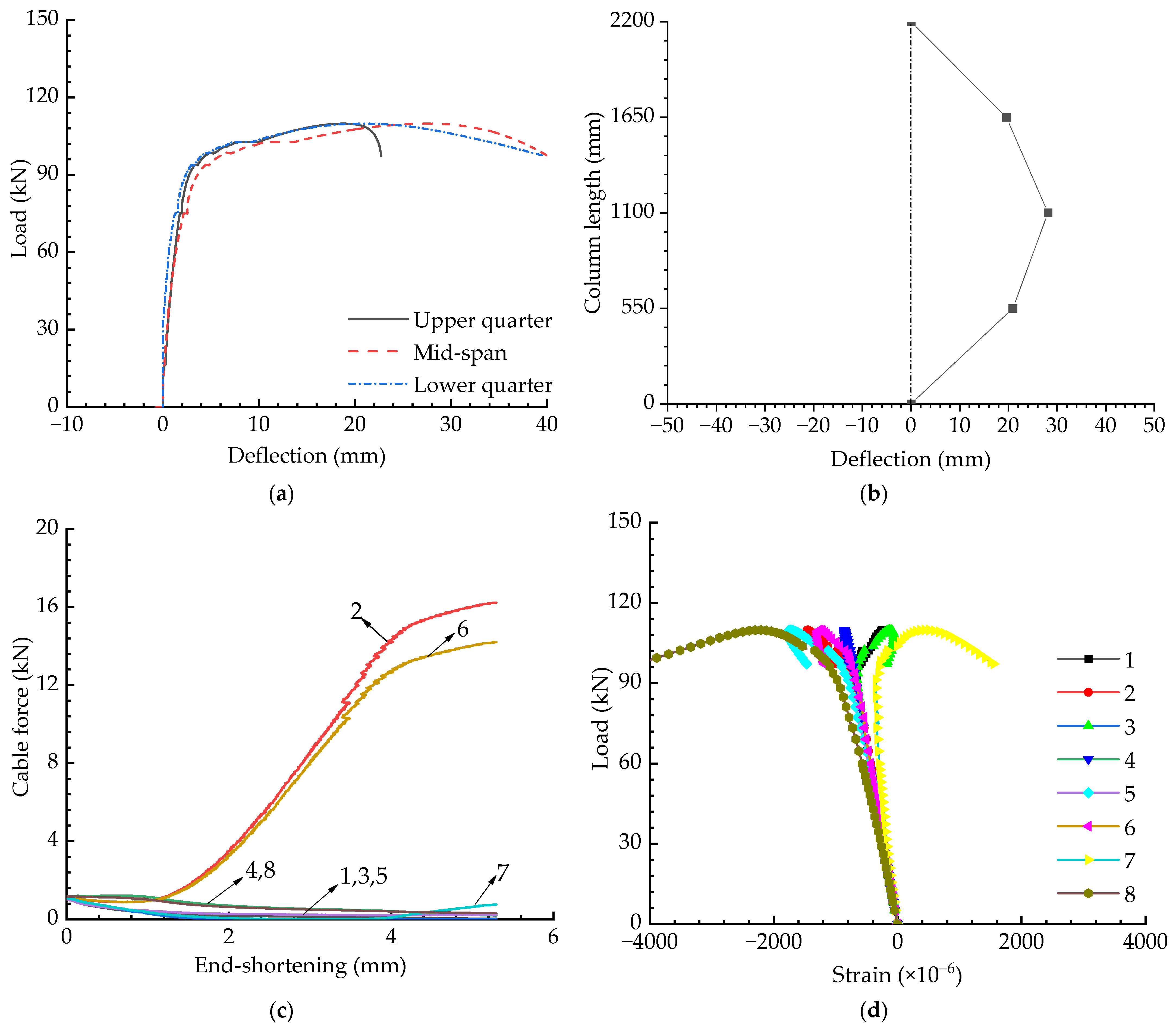 Materials 15 08813 g013 Materials 15 08813 g013